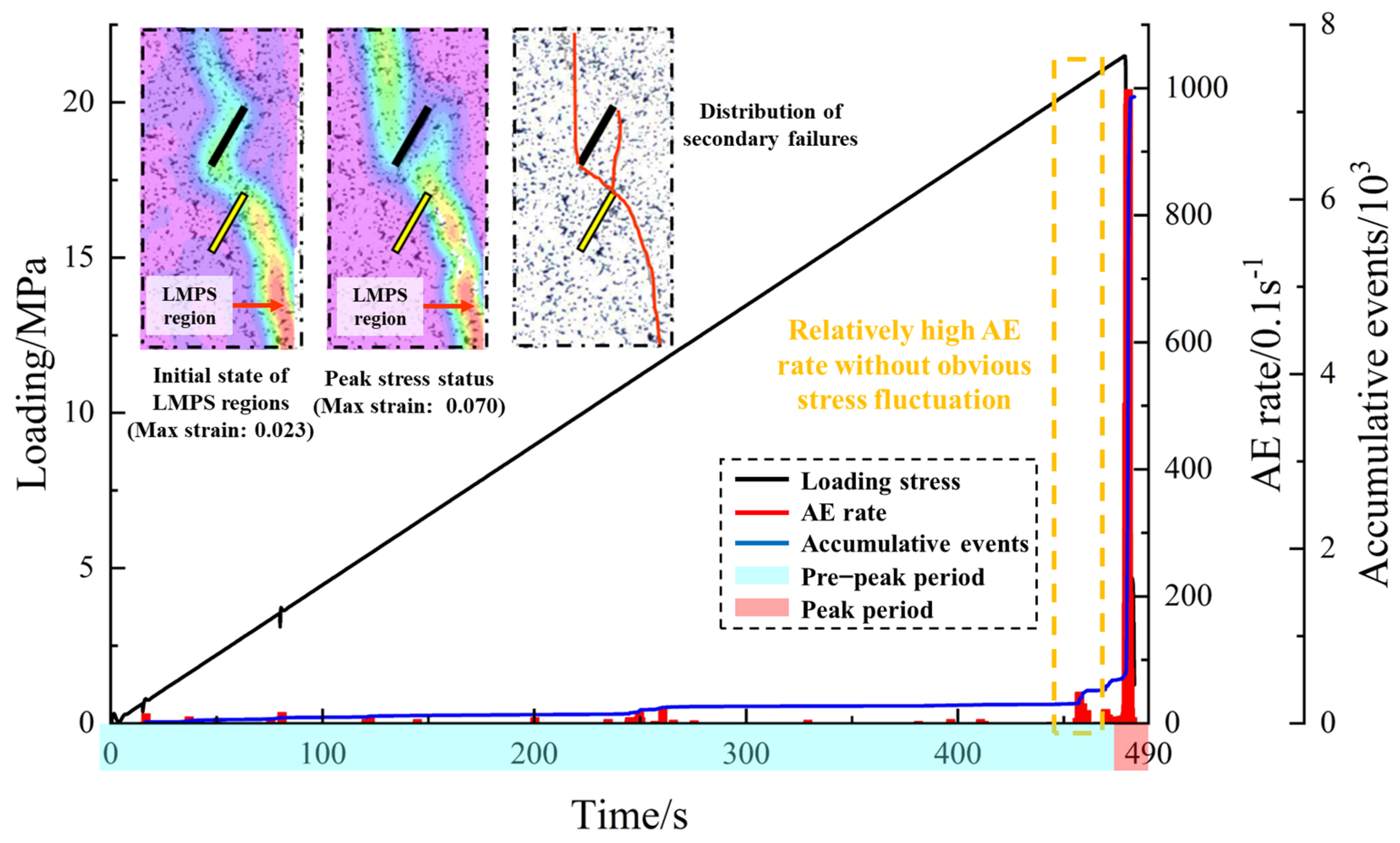 Applsci 13 12705 g006