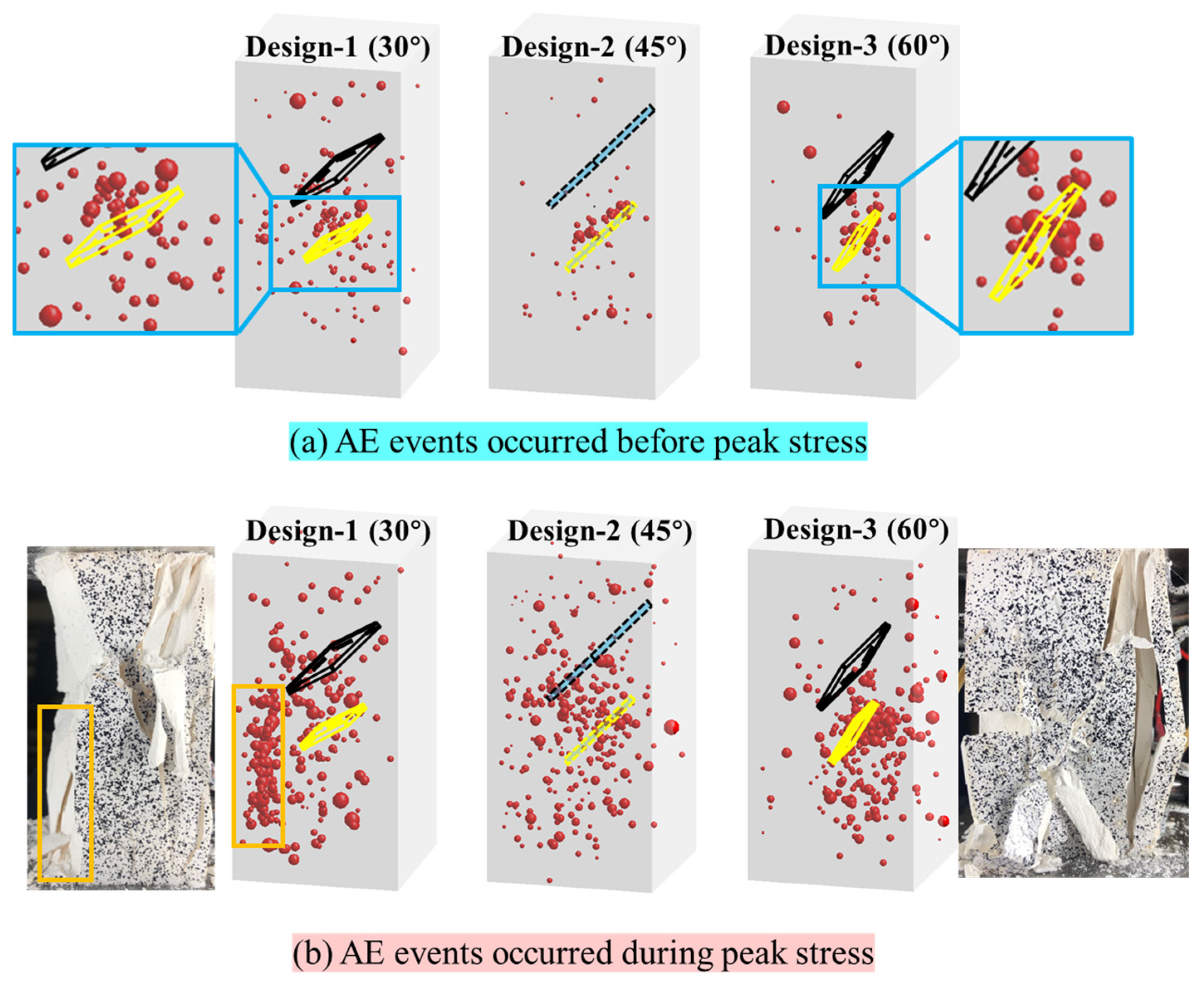 Applsci 13 12705 g007