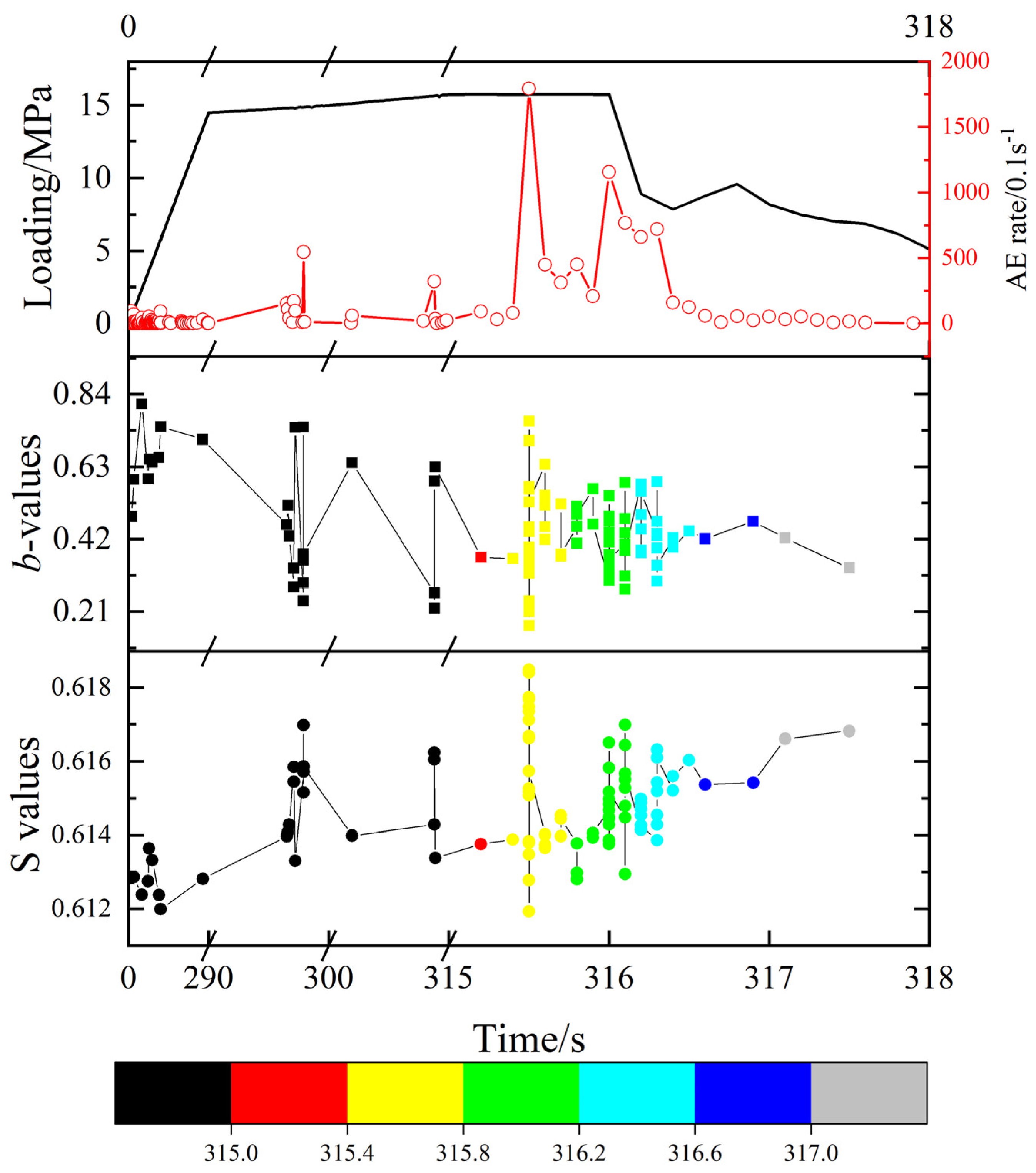 Applsci 13 12705 g009