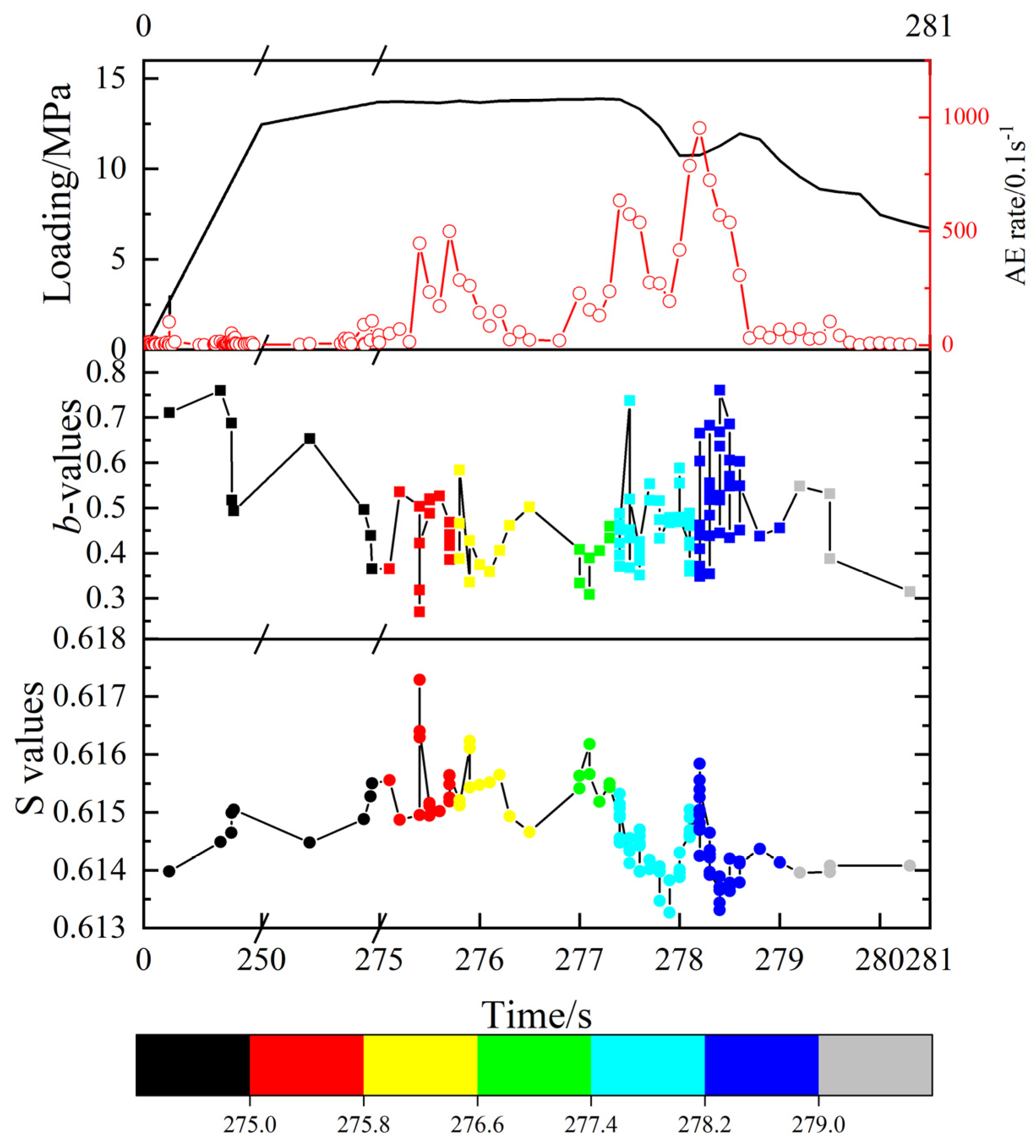Applsci 13 12705 g010