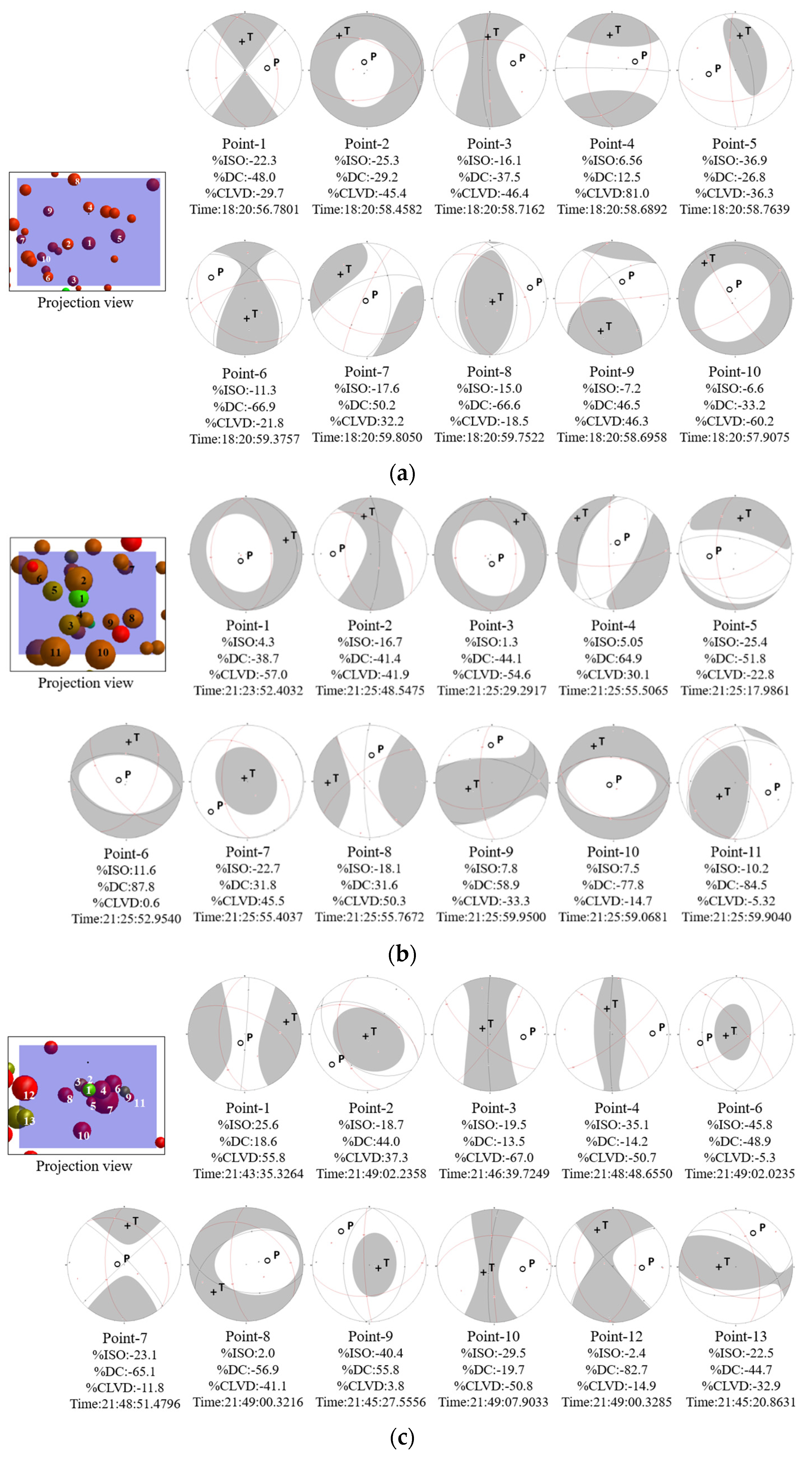 Applsci 13 12705 g012