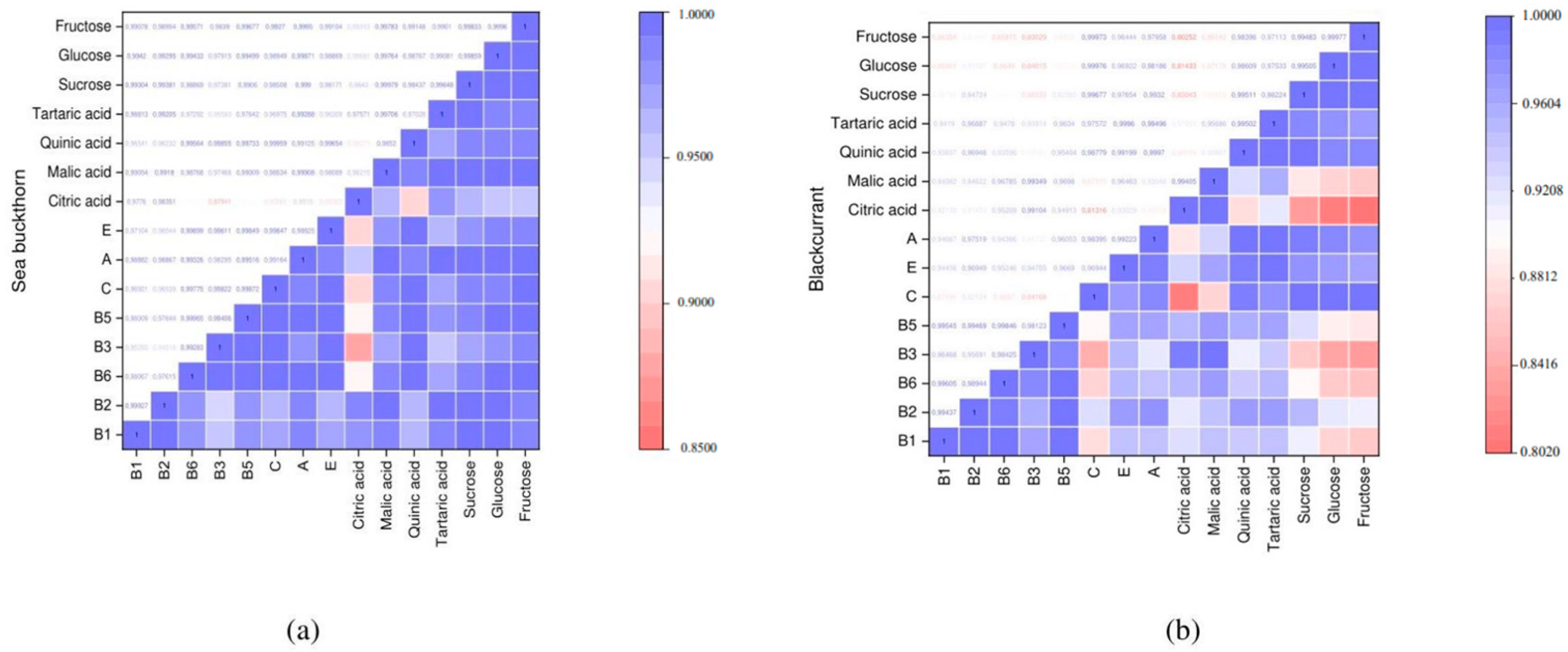 Applsci 13 12709 g003 Applsci 13 12709 g003