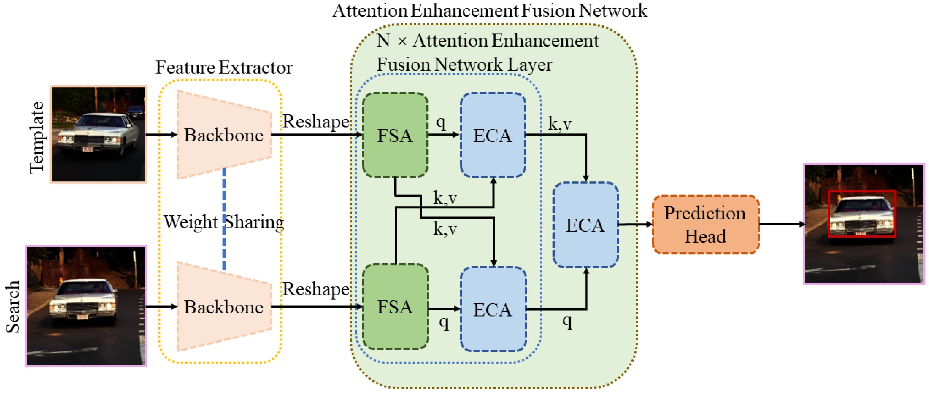 Applsci 13 12712 g002
