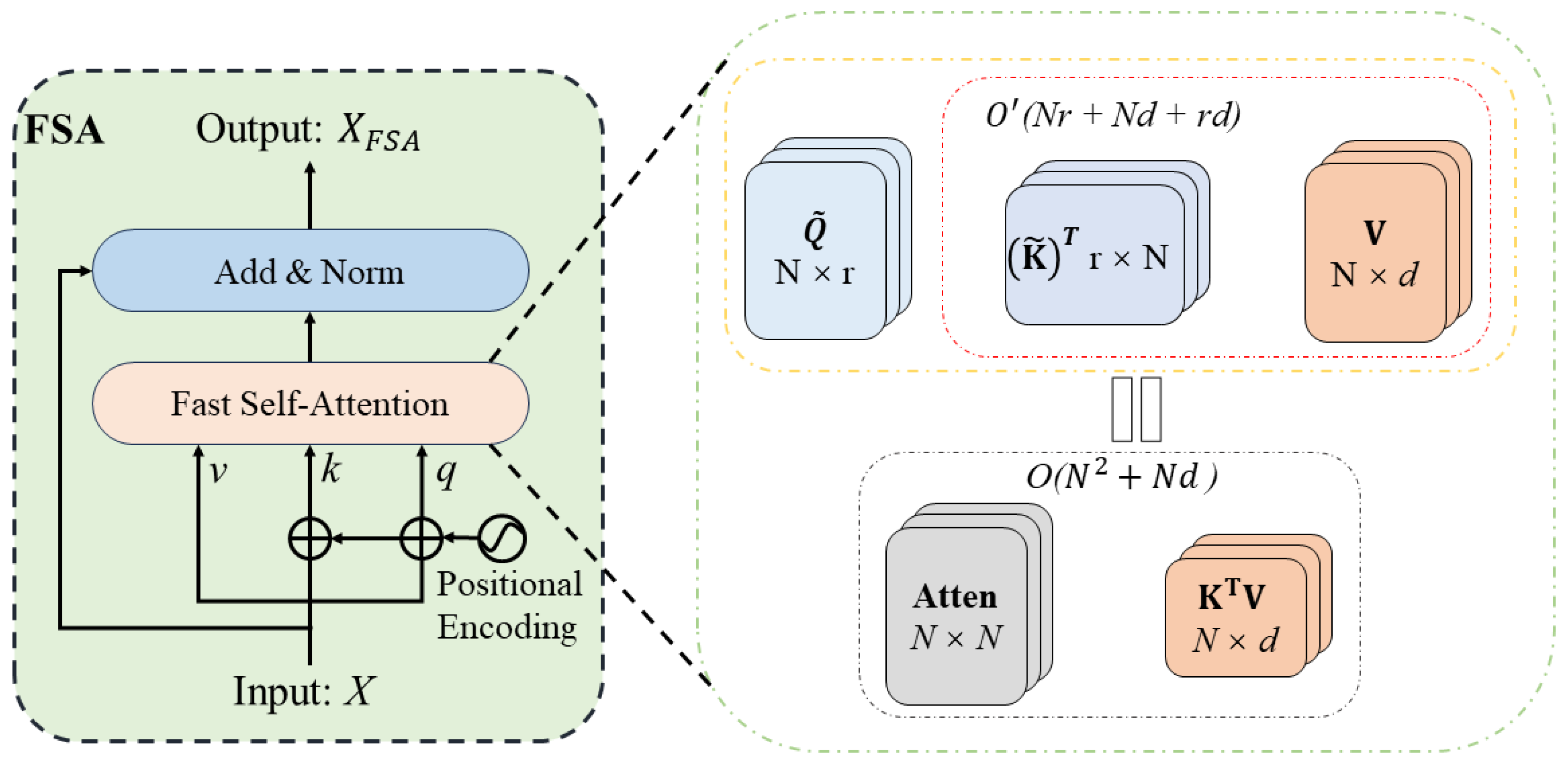 Applsci 13 12712 g003