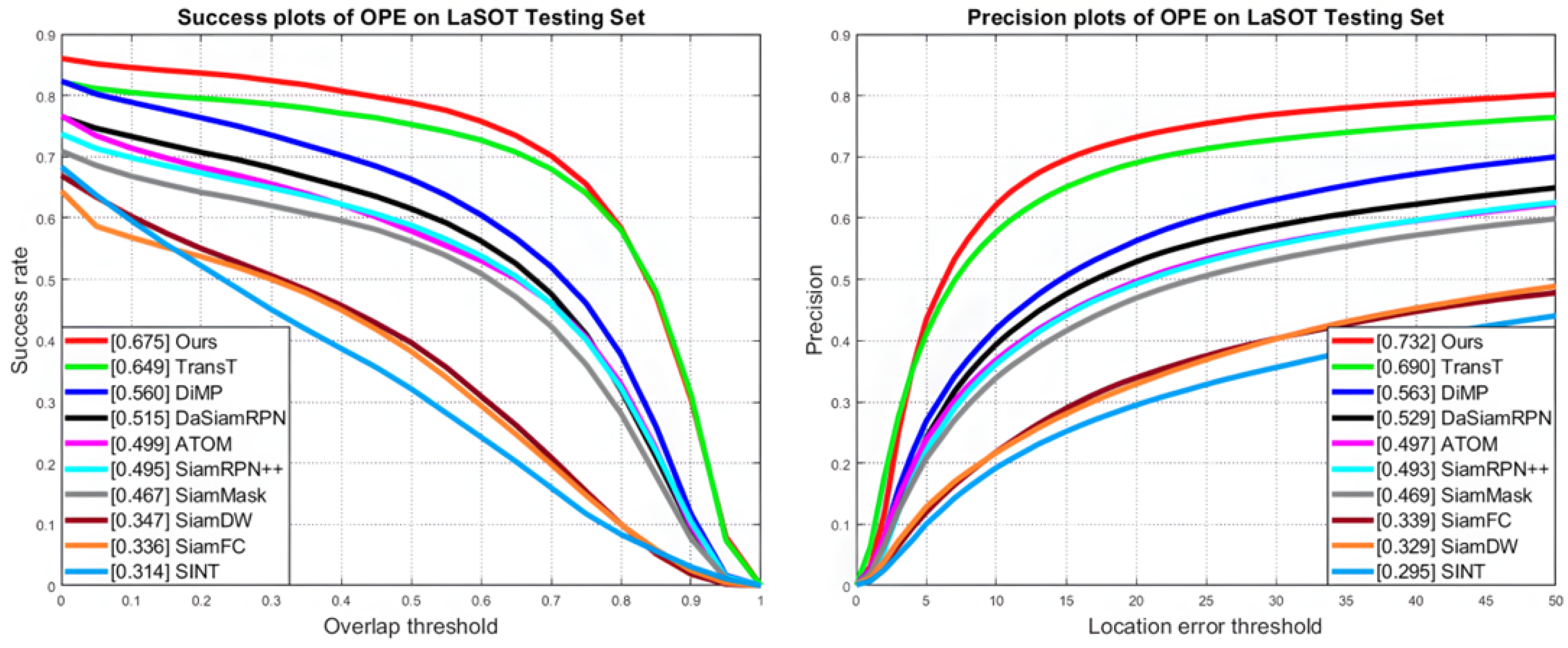 Applsci 13 12712 g005