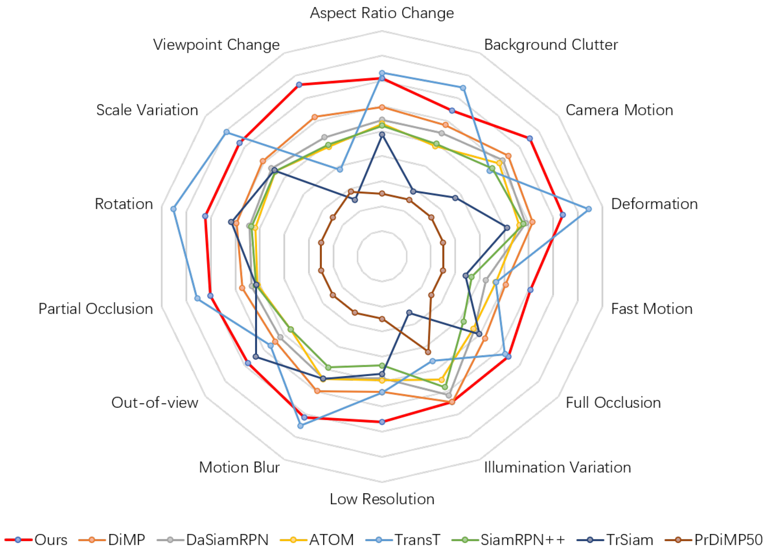 Applsci 13 12712 g006
