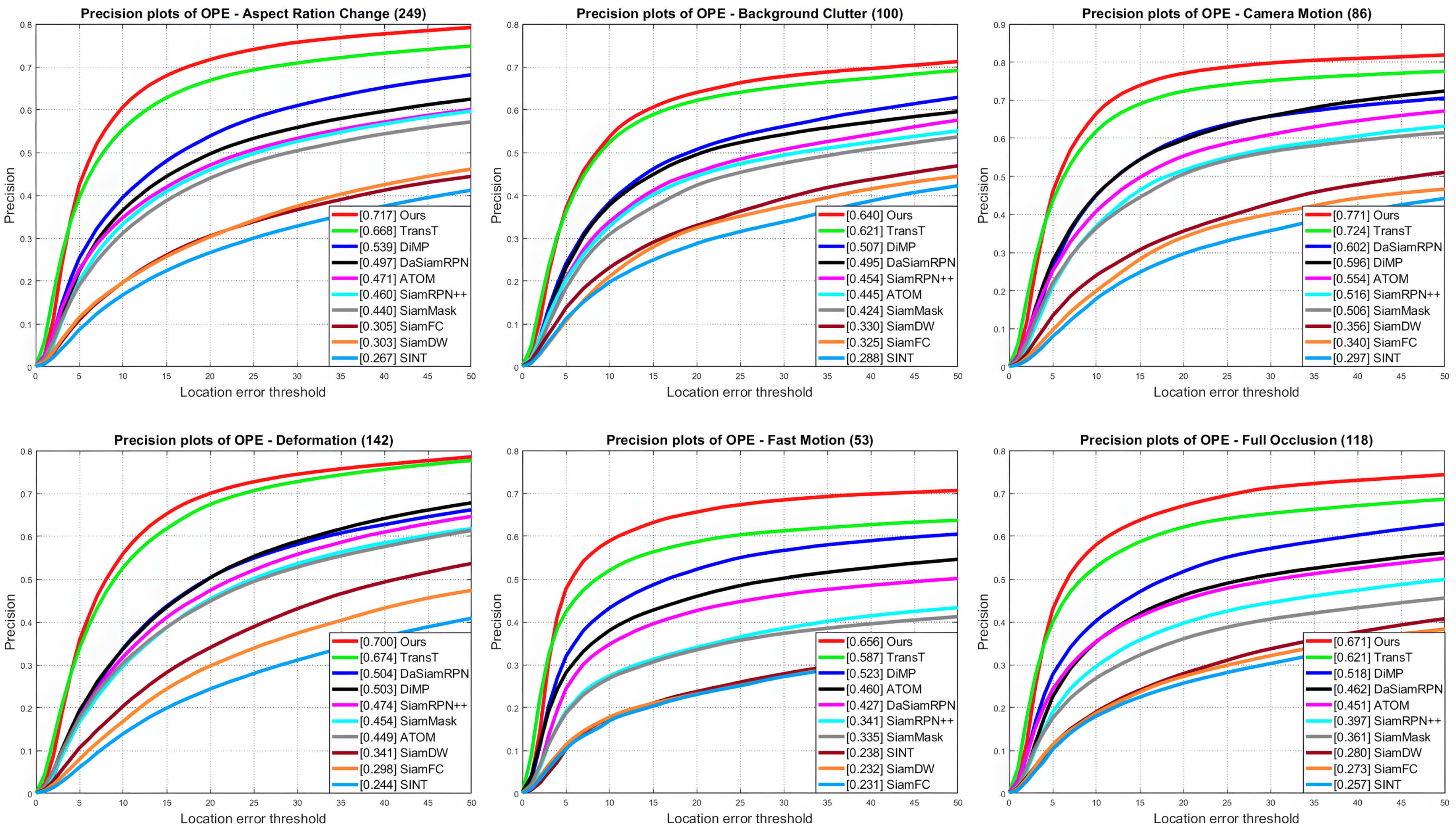 Applsci 13 12712 g007a