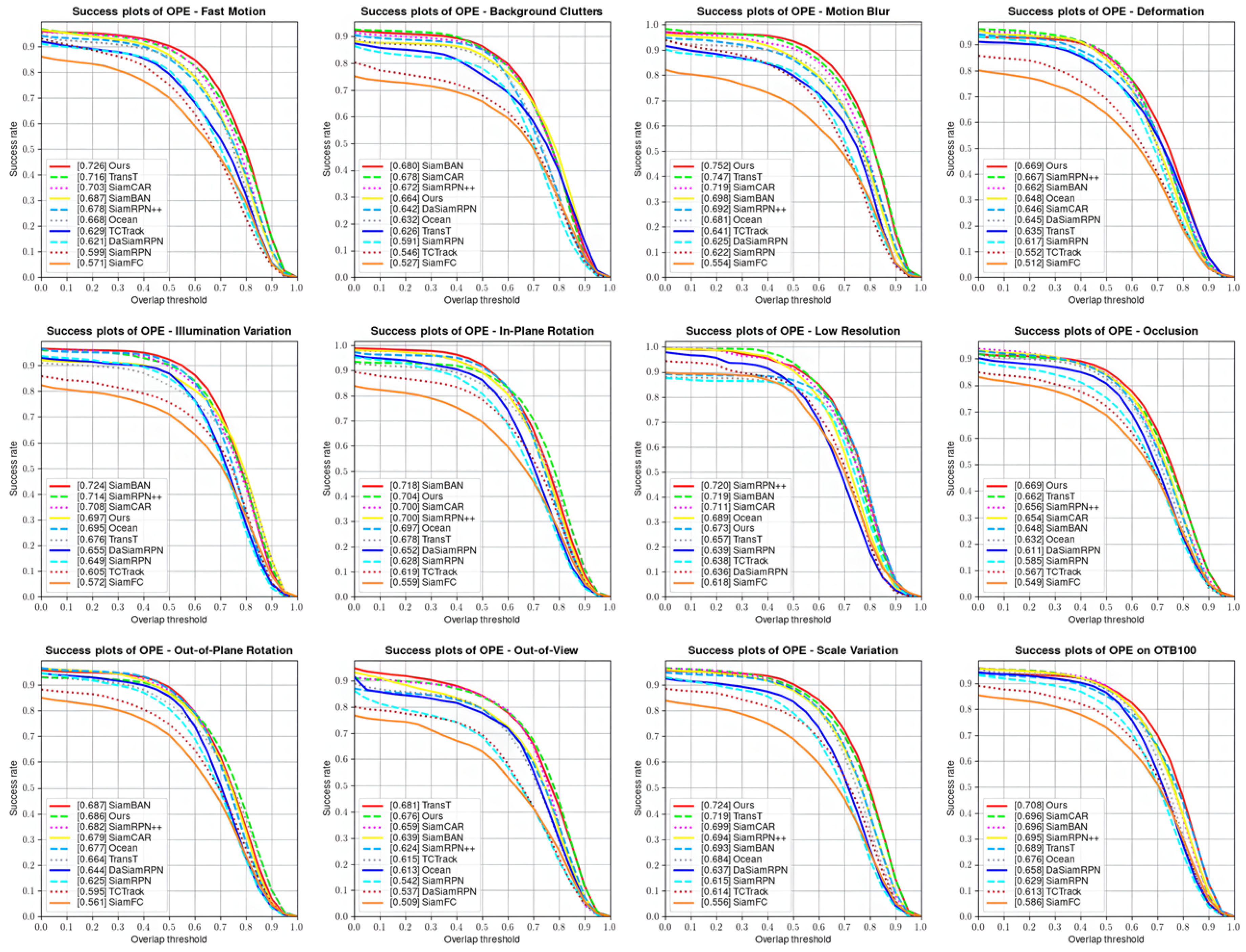 Applsci 13 12712 g009