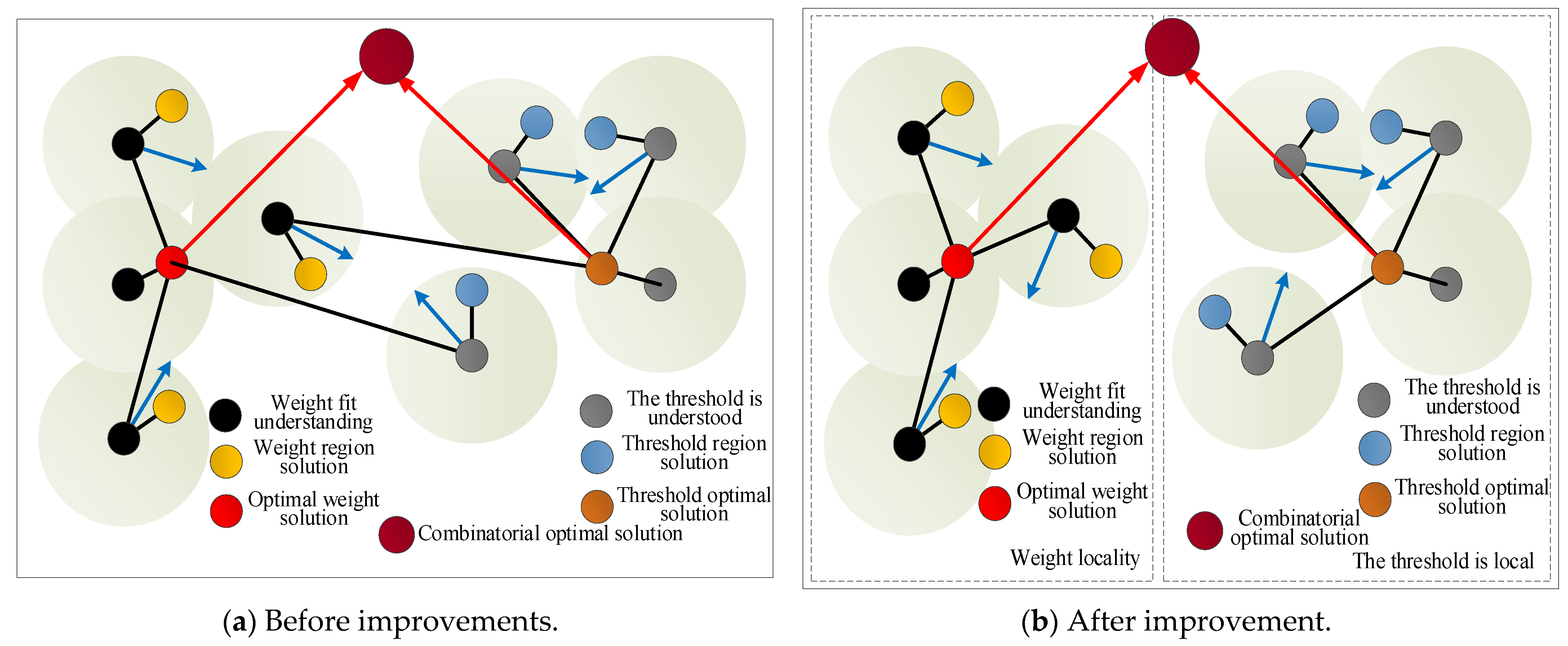 Applsci 13 12713 g013