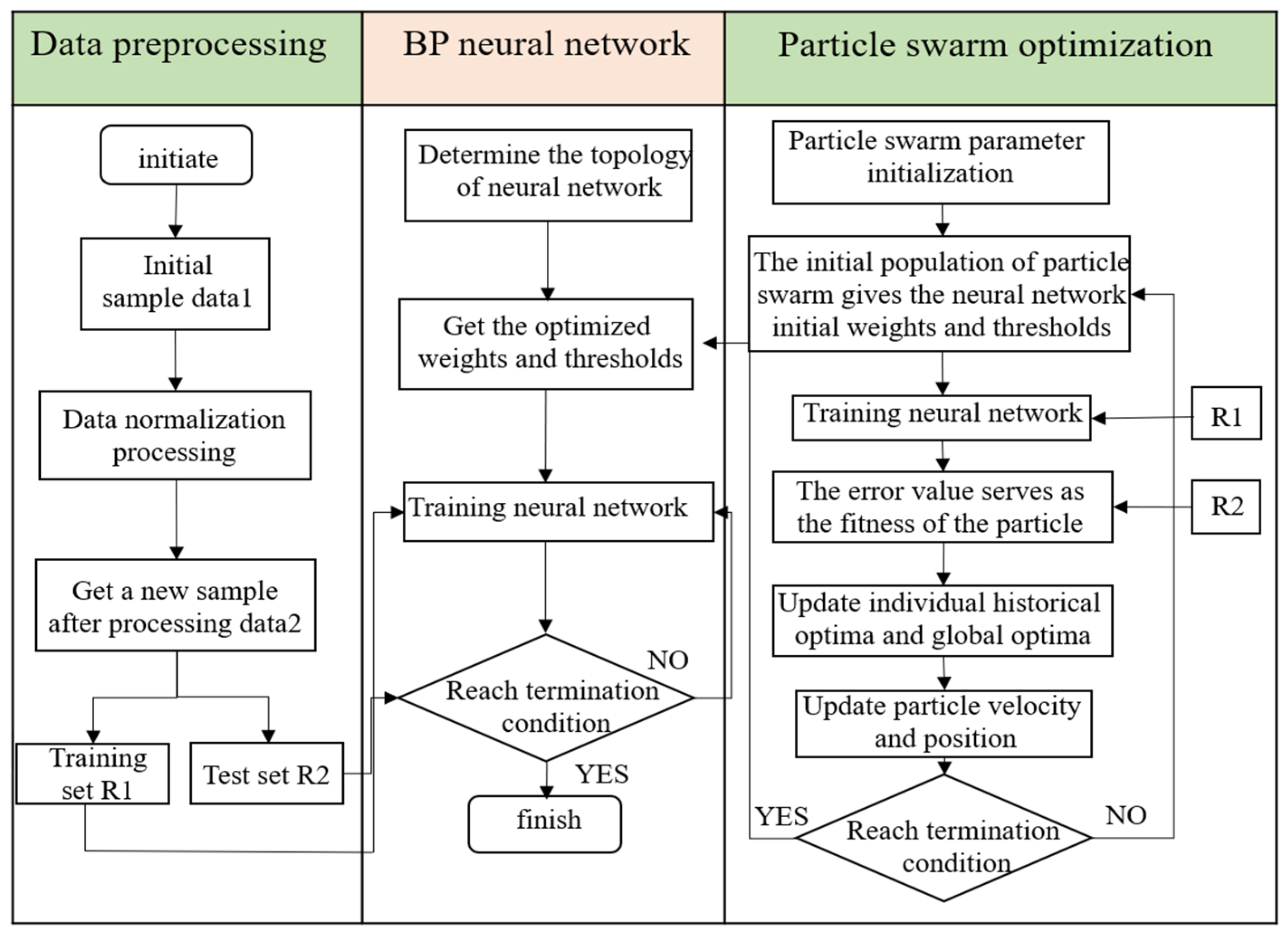 Applsci 13 12713 g014