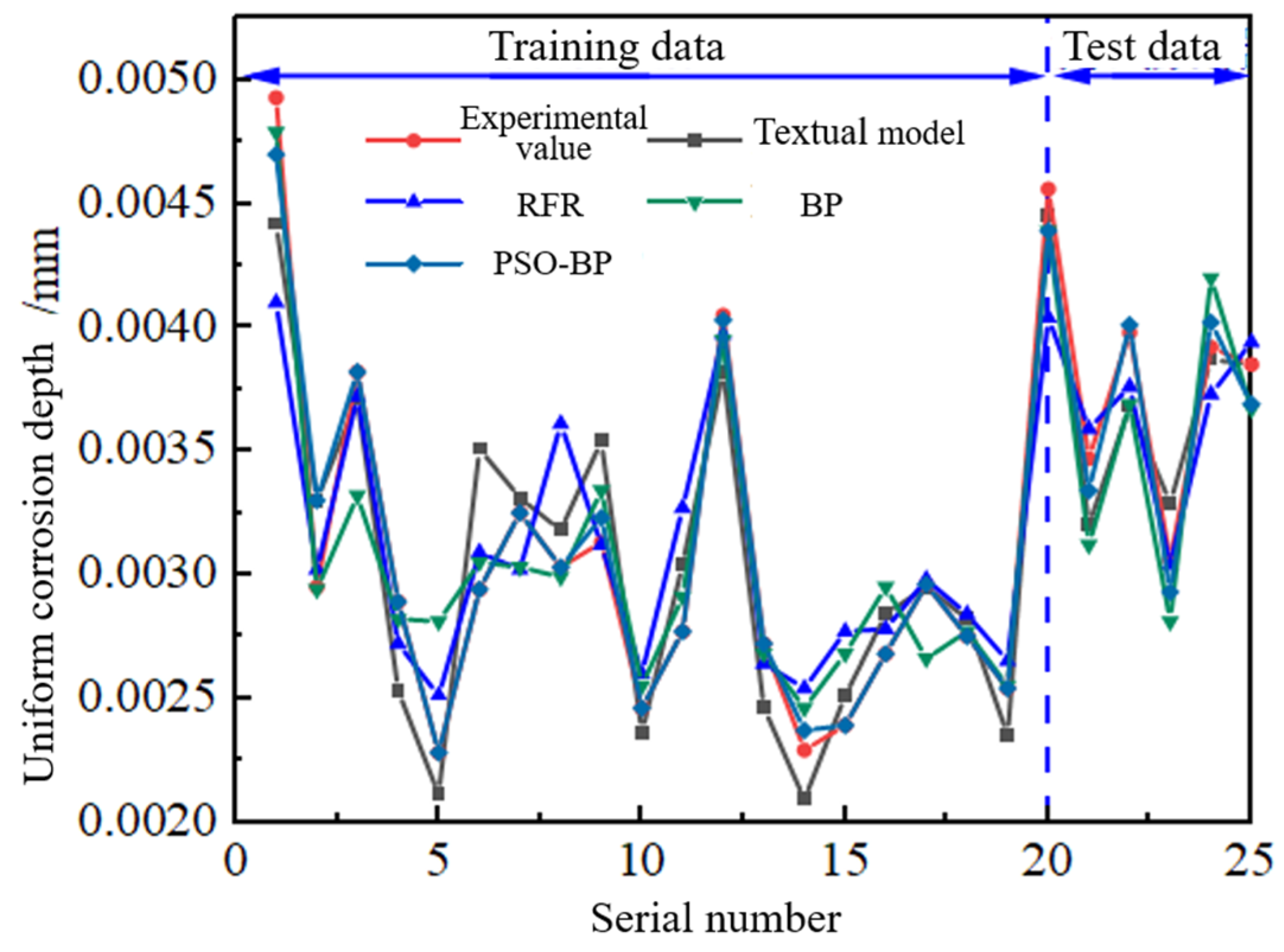 Applsci 13 12713 g016