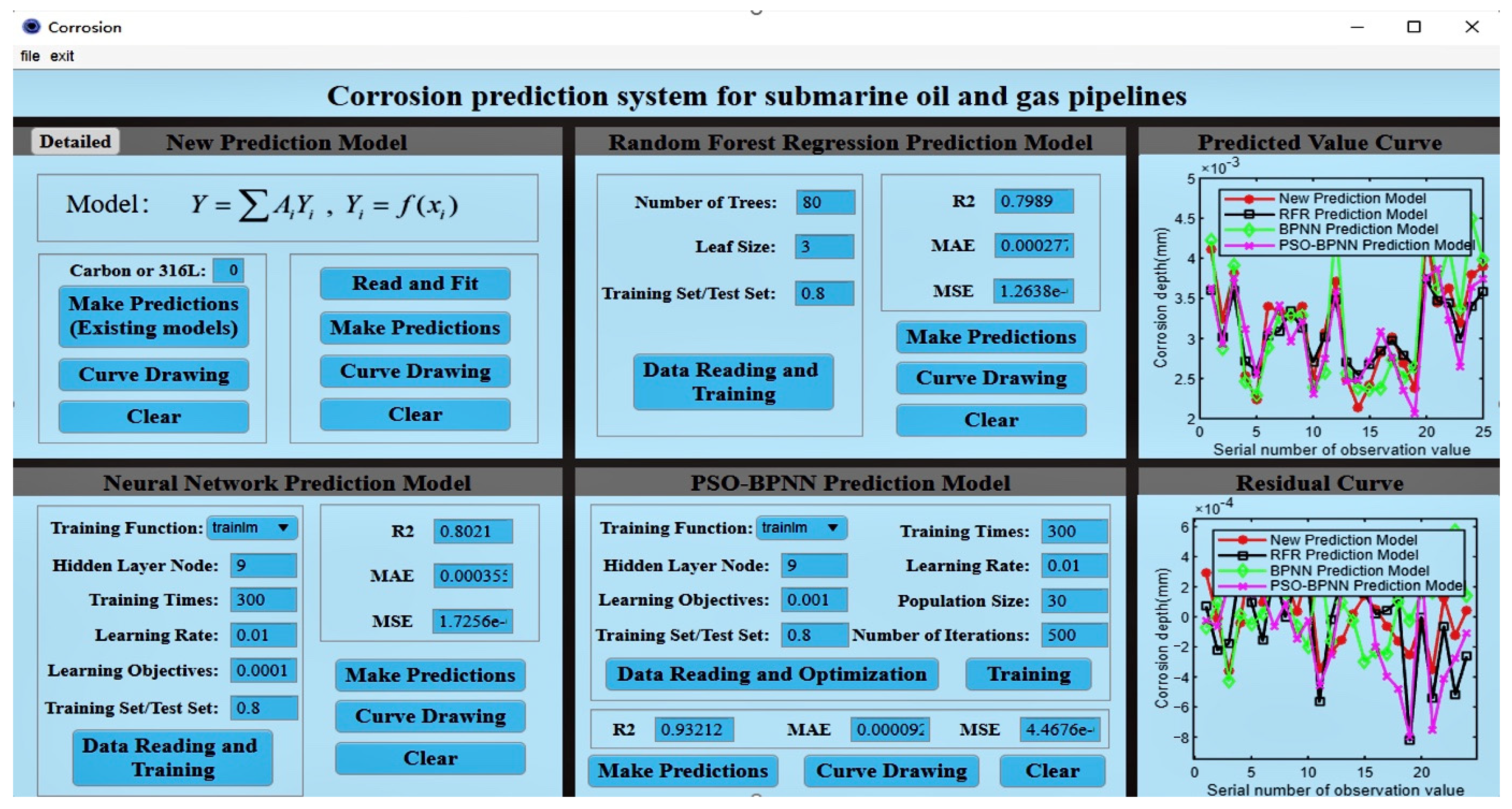 Applsci 13 12713 g017