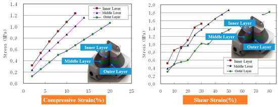 Applsci 13 12715 g002