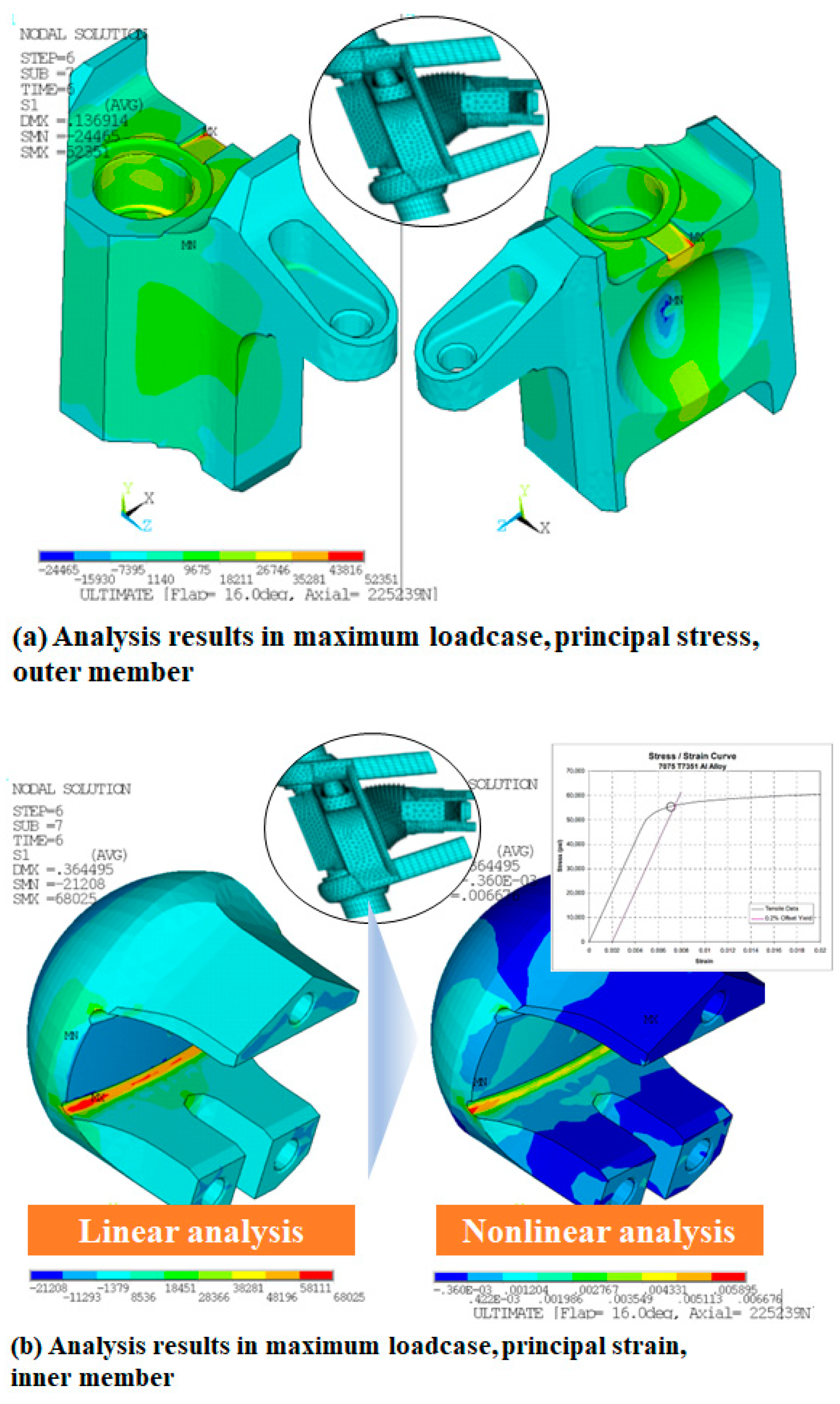 Applsci 13 12715 g013a