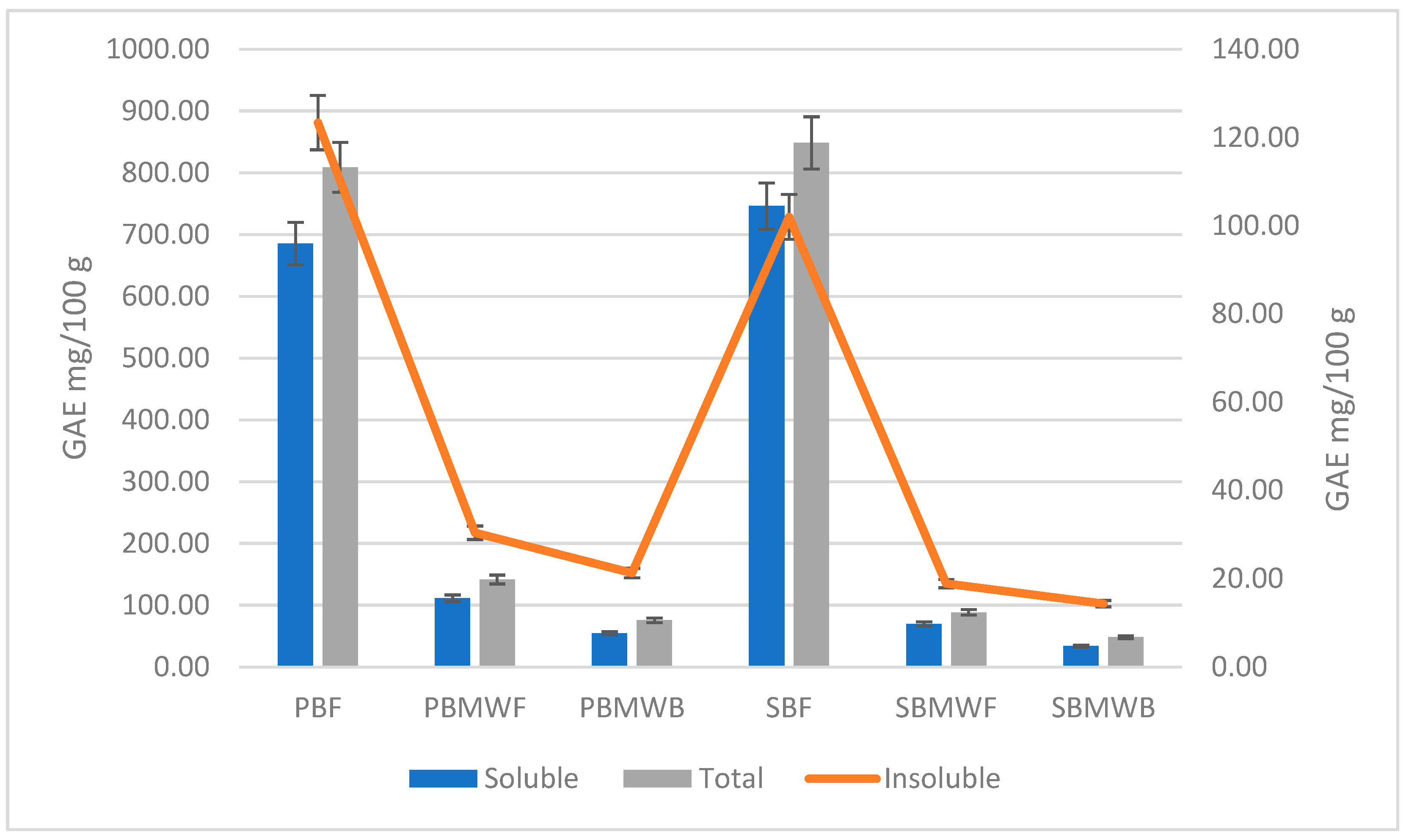 Applsci 13 12716 g003