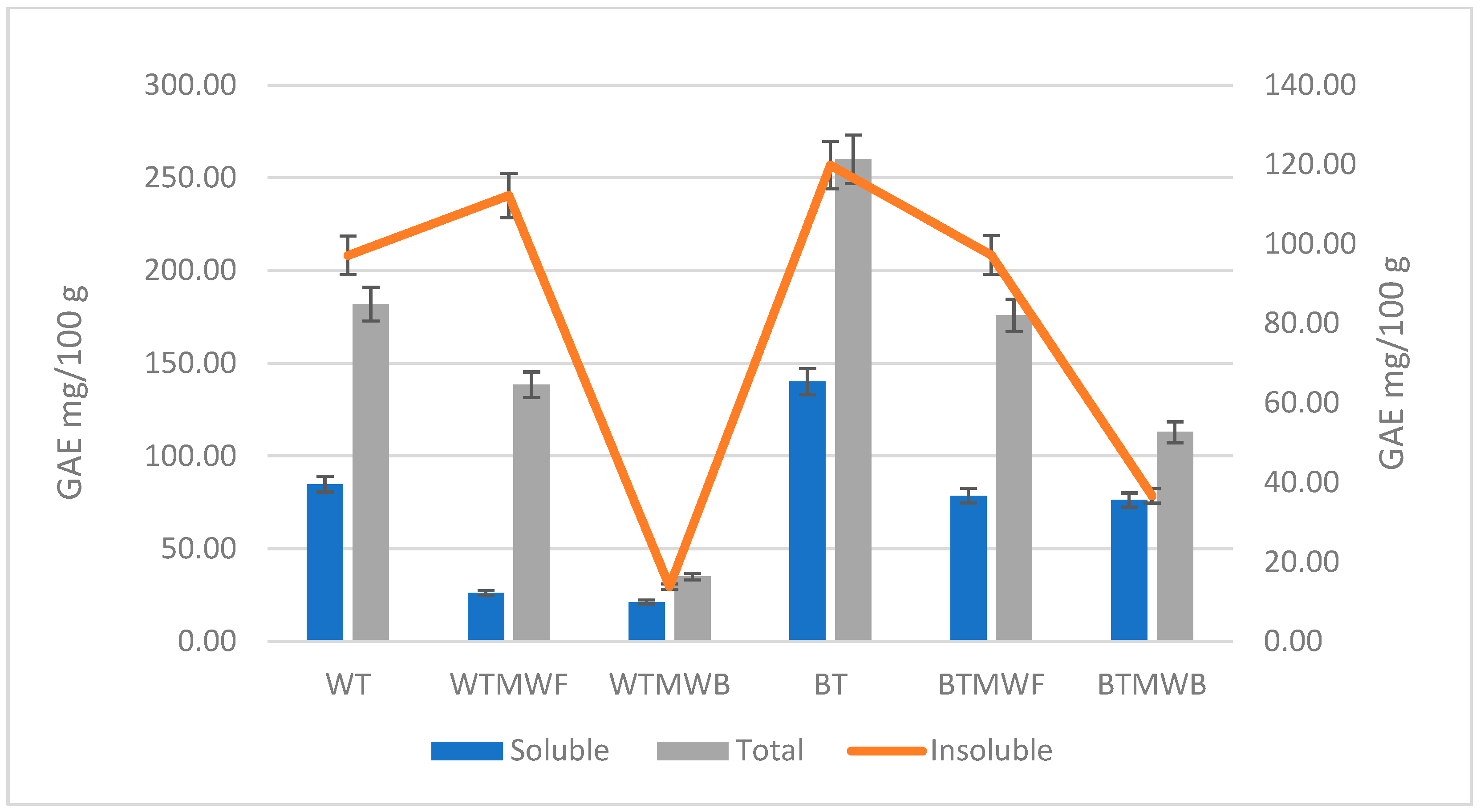 Applsci 13 12716 g004