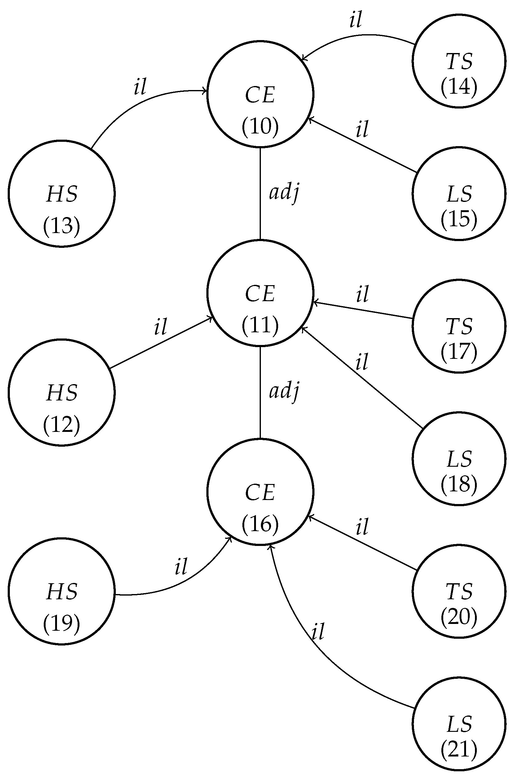 Applsci 13 12718 g001 Applsci 13 12718 g001
