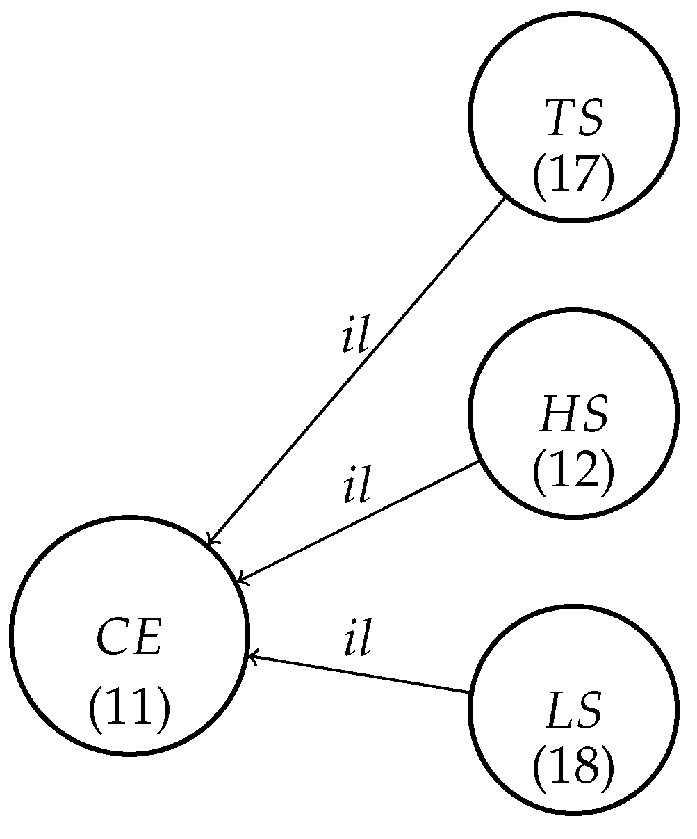 Applsci 13 12718 g002 Applsci 13 12718 g002