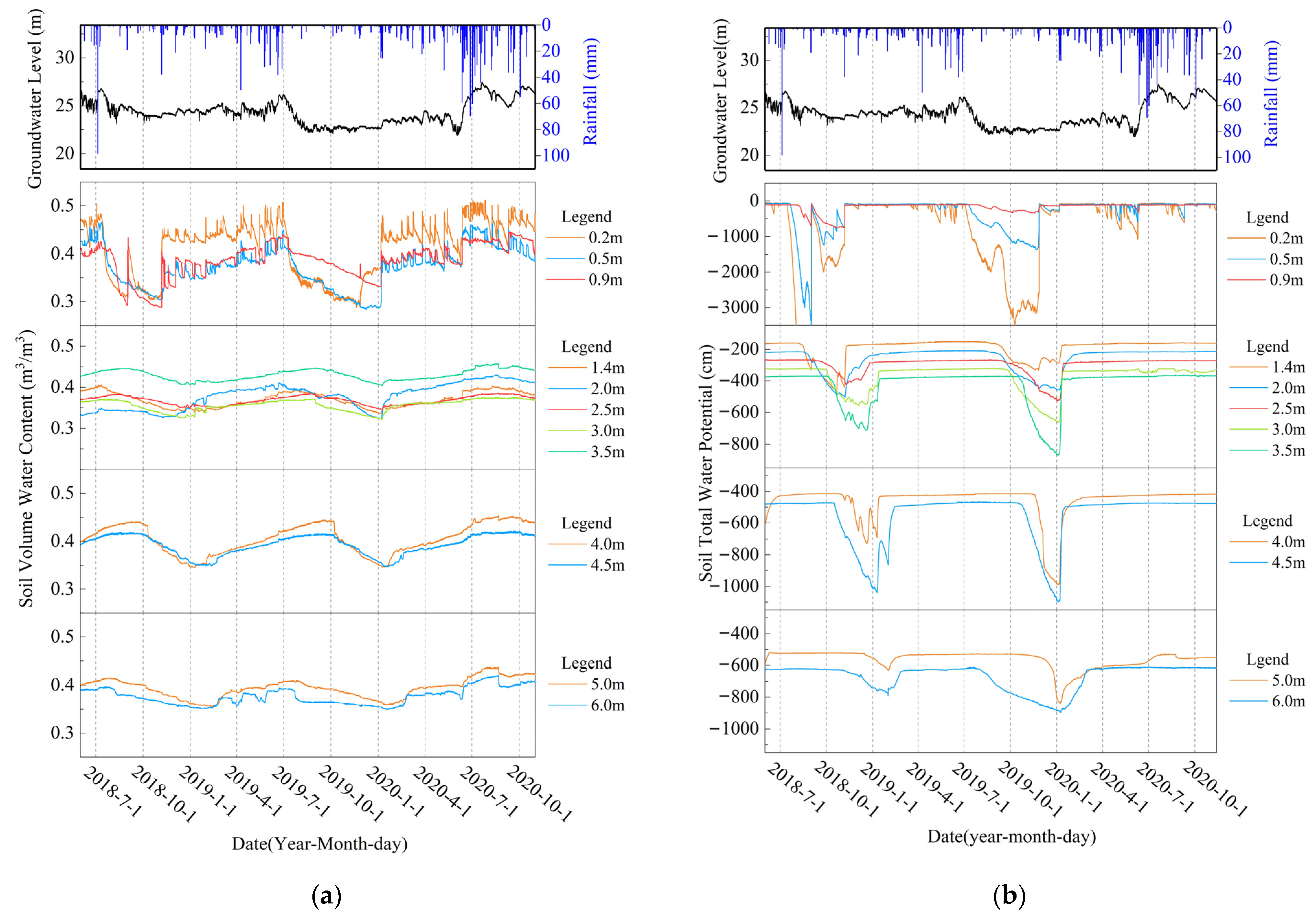 Applsci 13 12720 g002