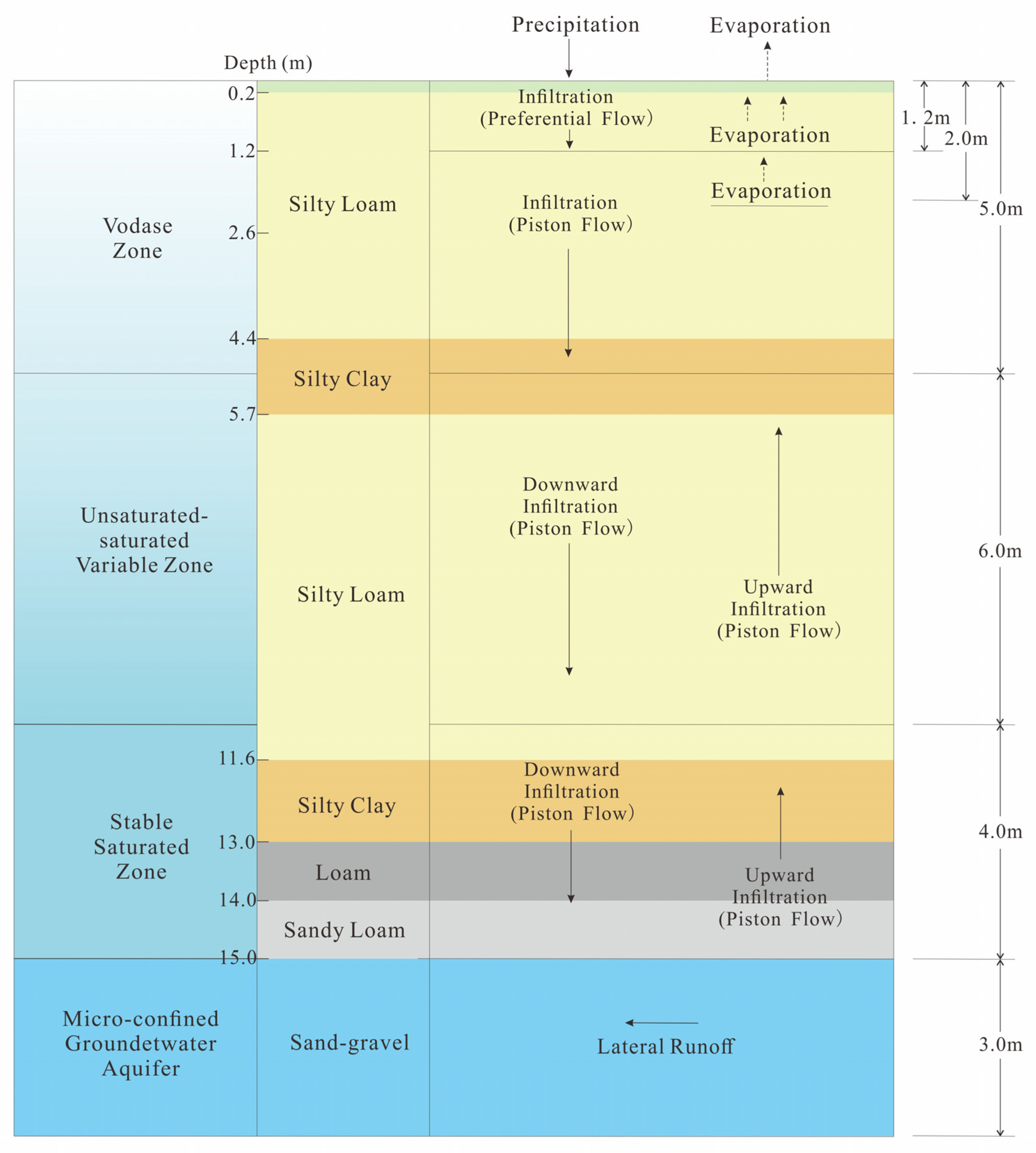 Applsci 13 12720 g008