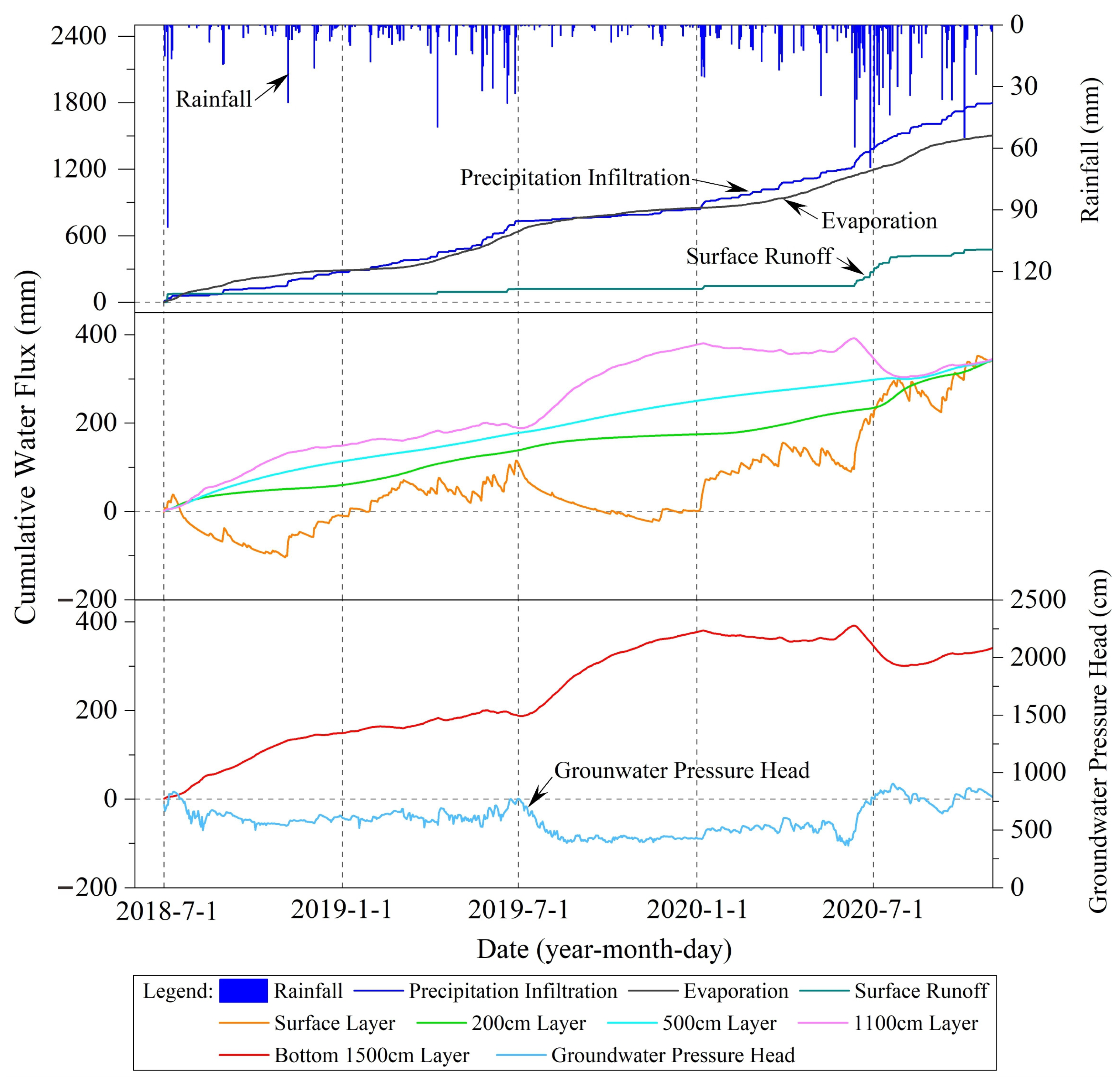 Applsci 13 12720 g010