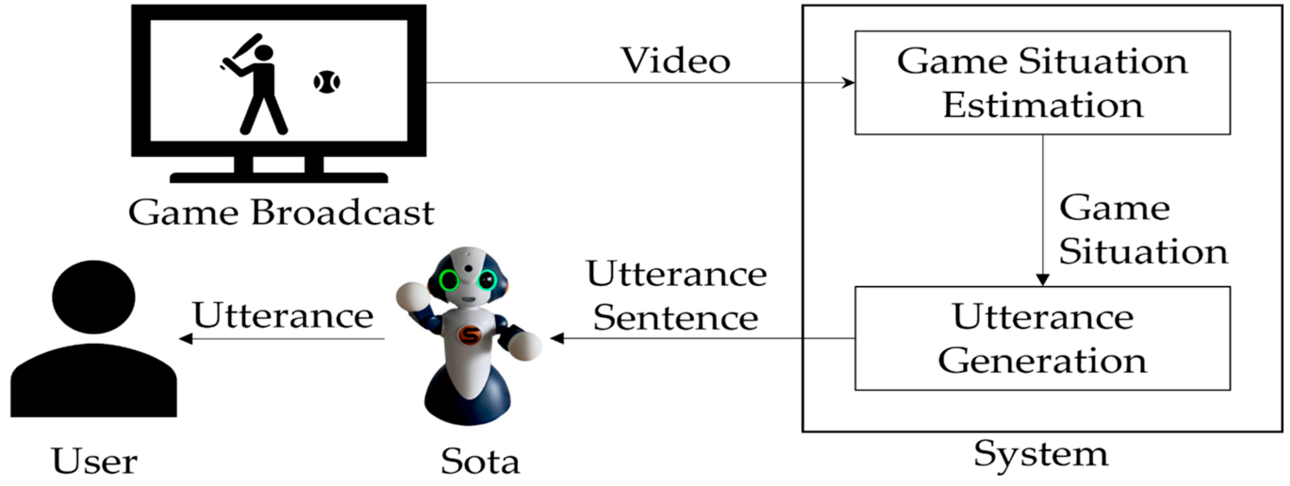 Applsci 13 12723 g001