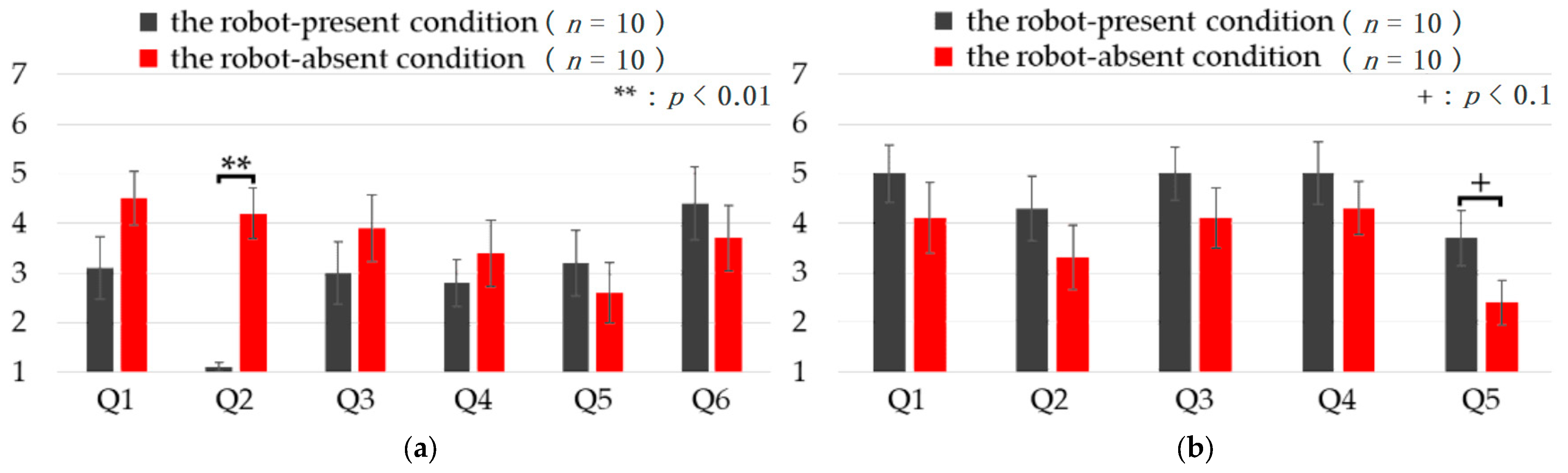 Applsci 13 12723 g005