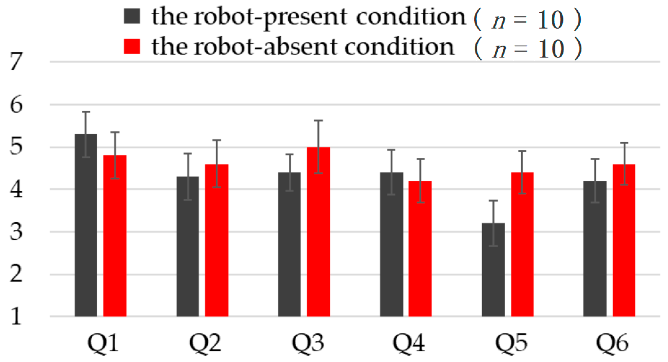 Applsci 13 12723 g007