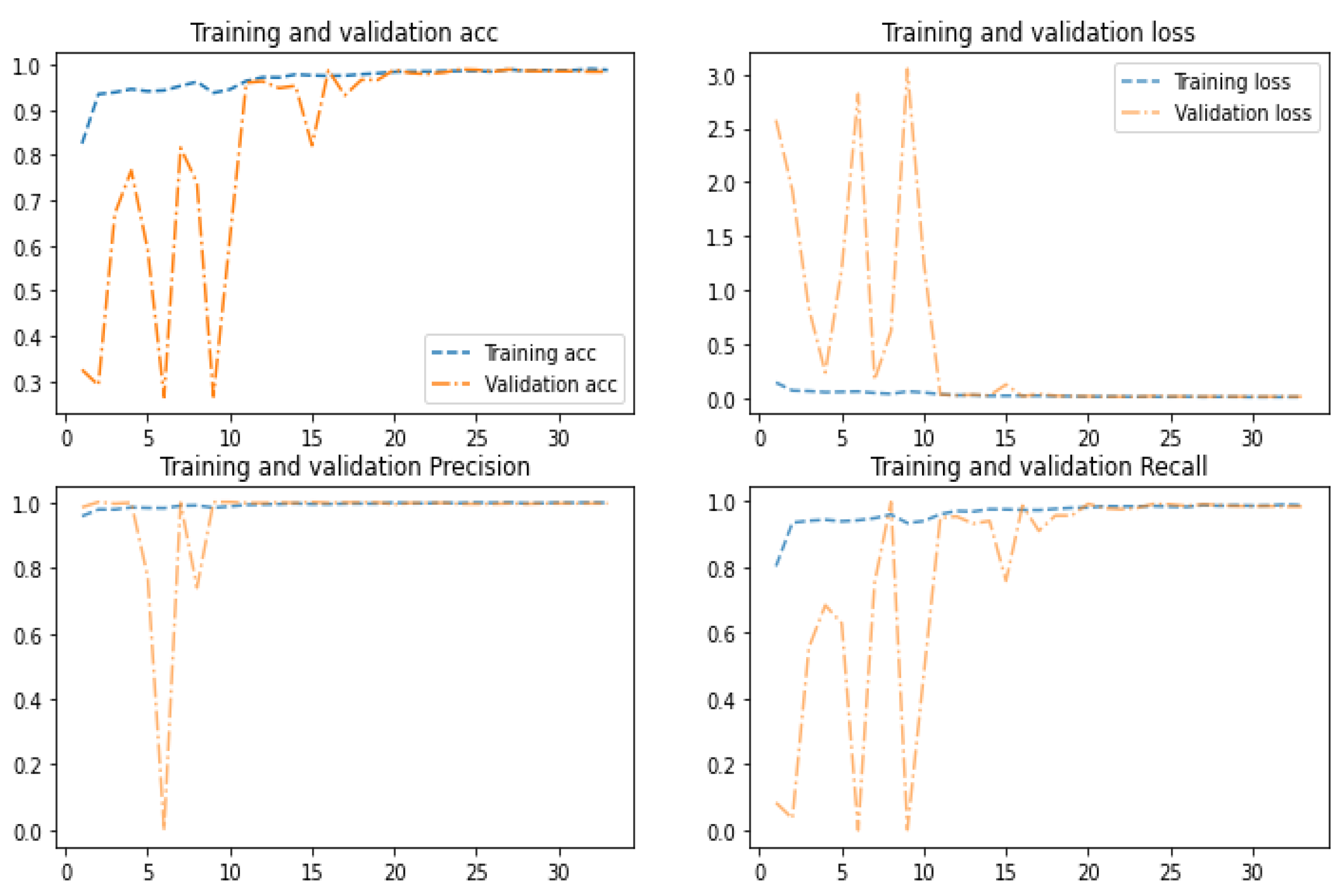 Applsci 13 12725 g008