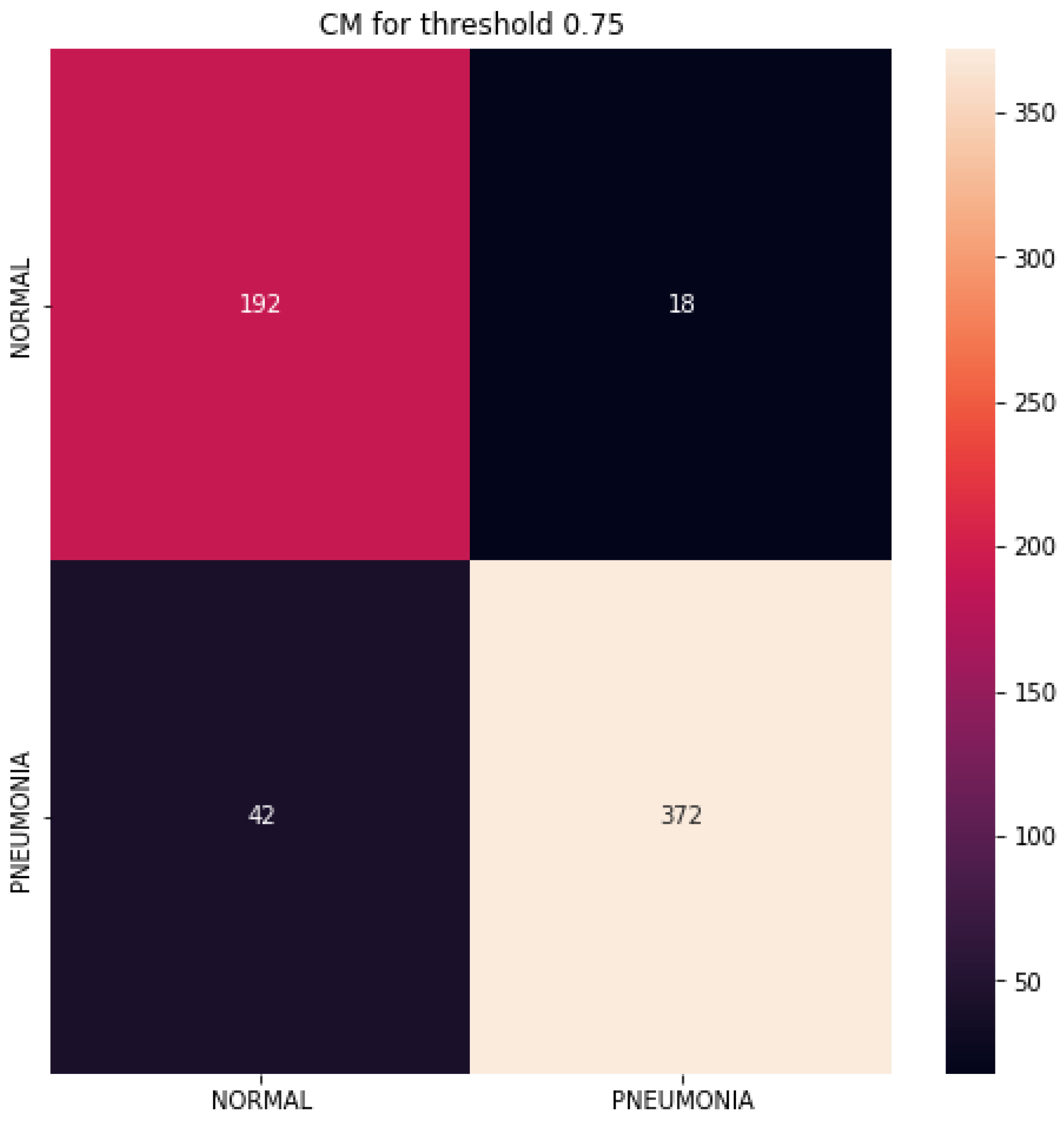 Applsci 13 12725 g010