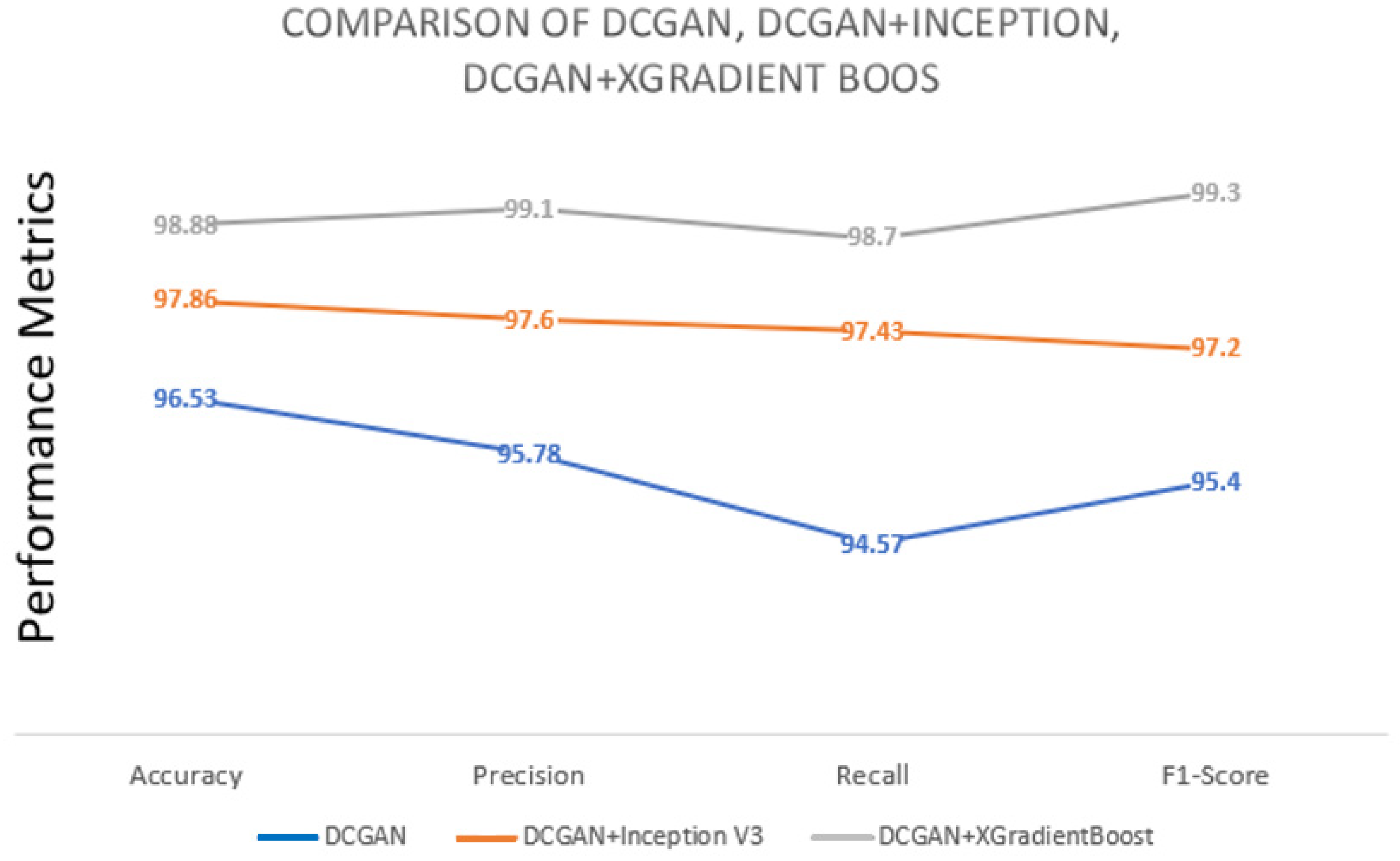 Applsci 13 12725 g012