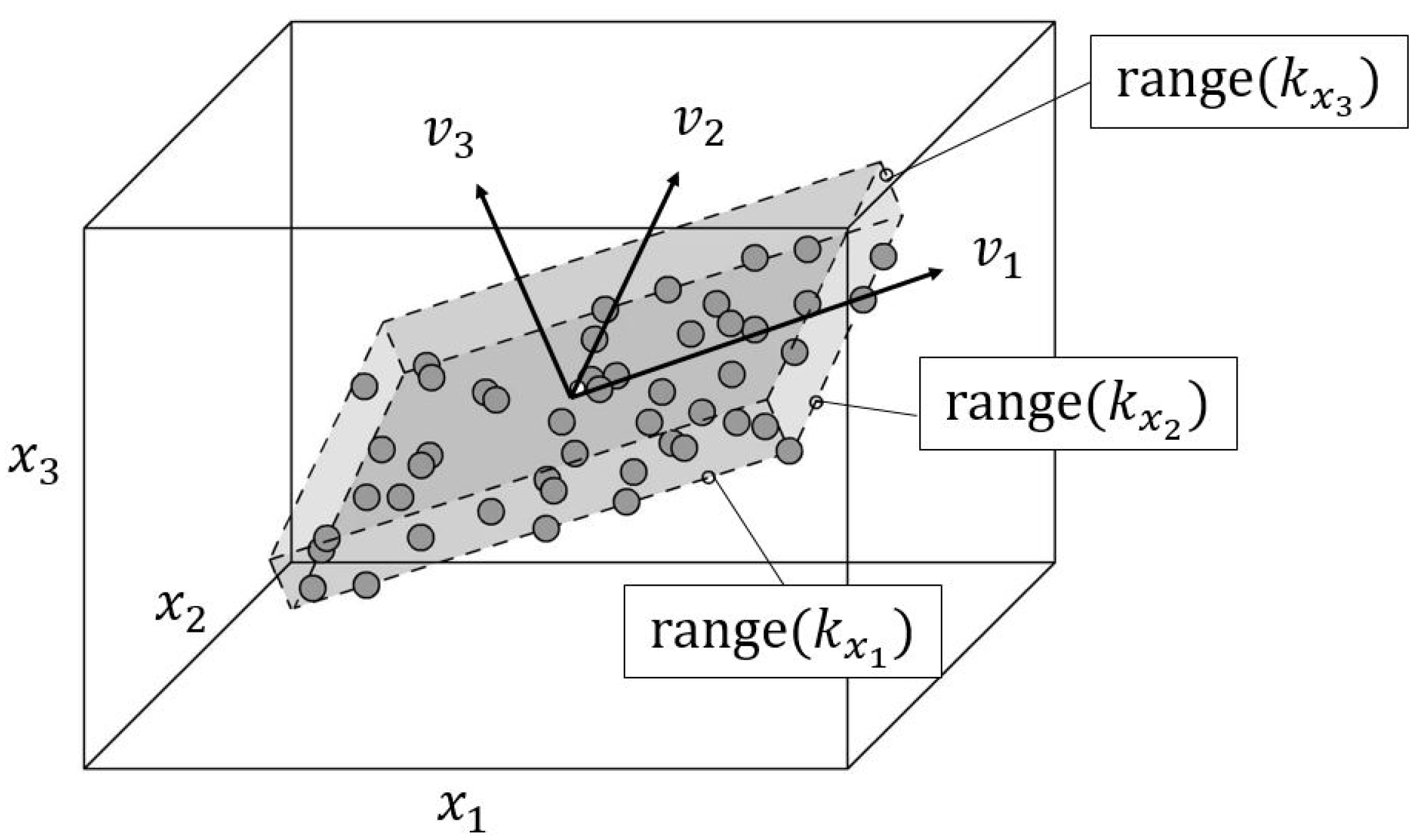 Applsci 13 12728 g004