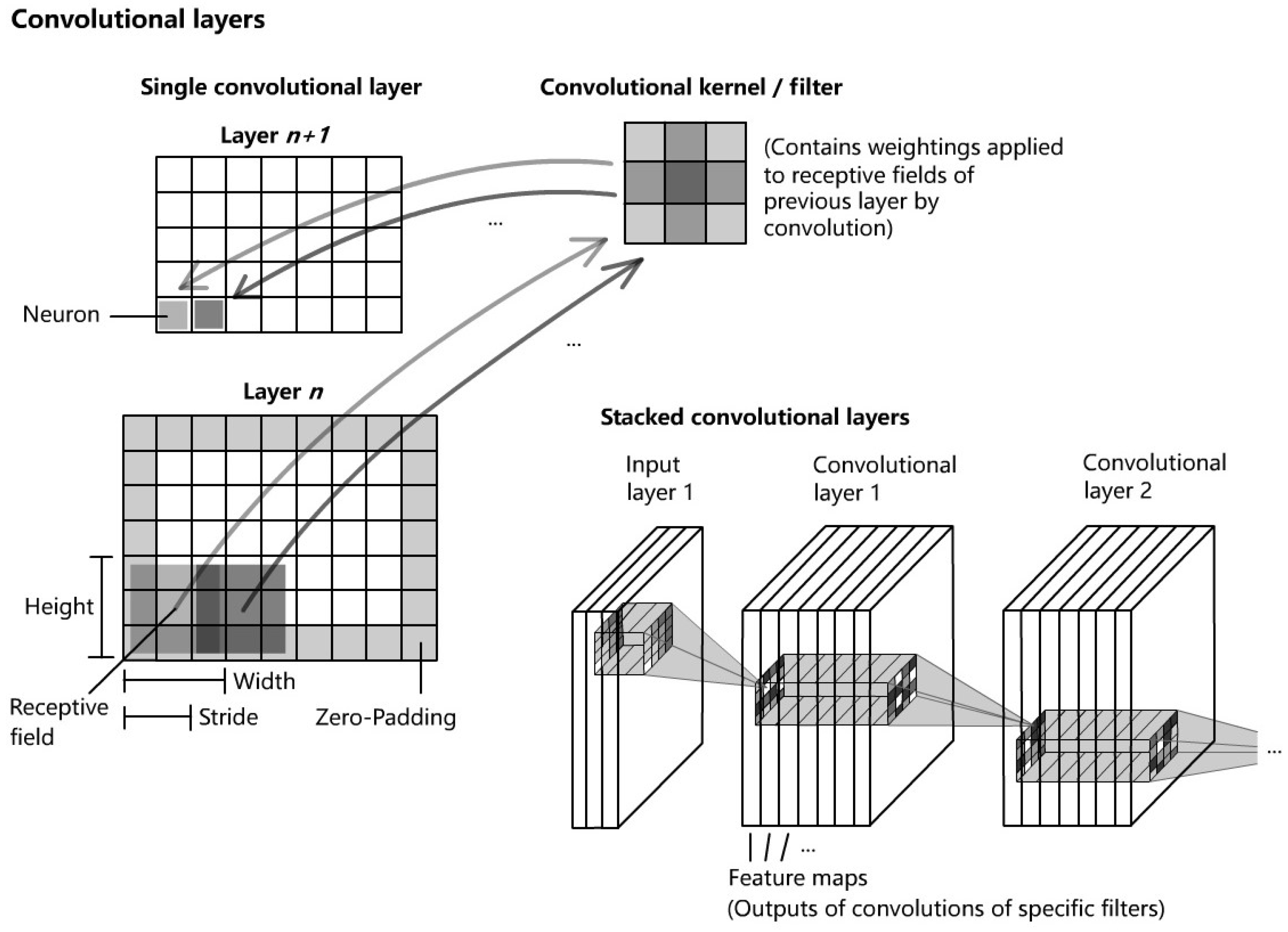 Applsci 13 12728 g005