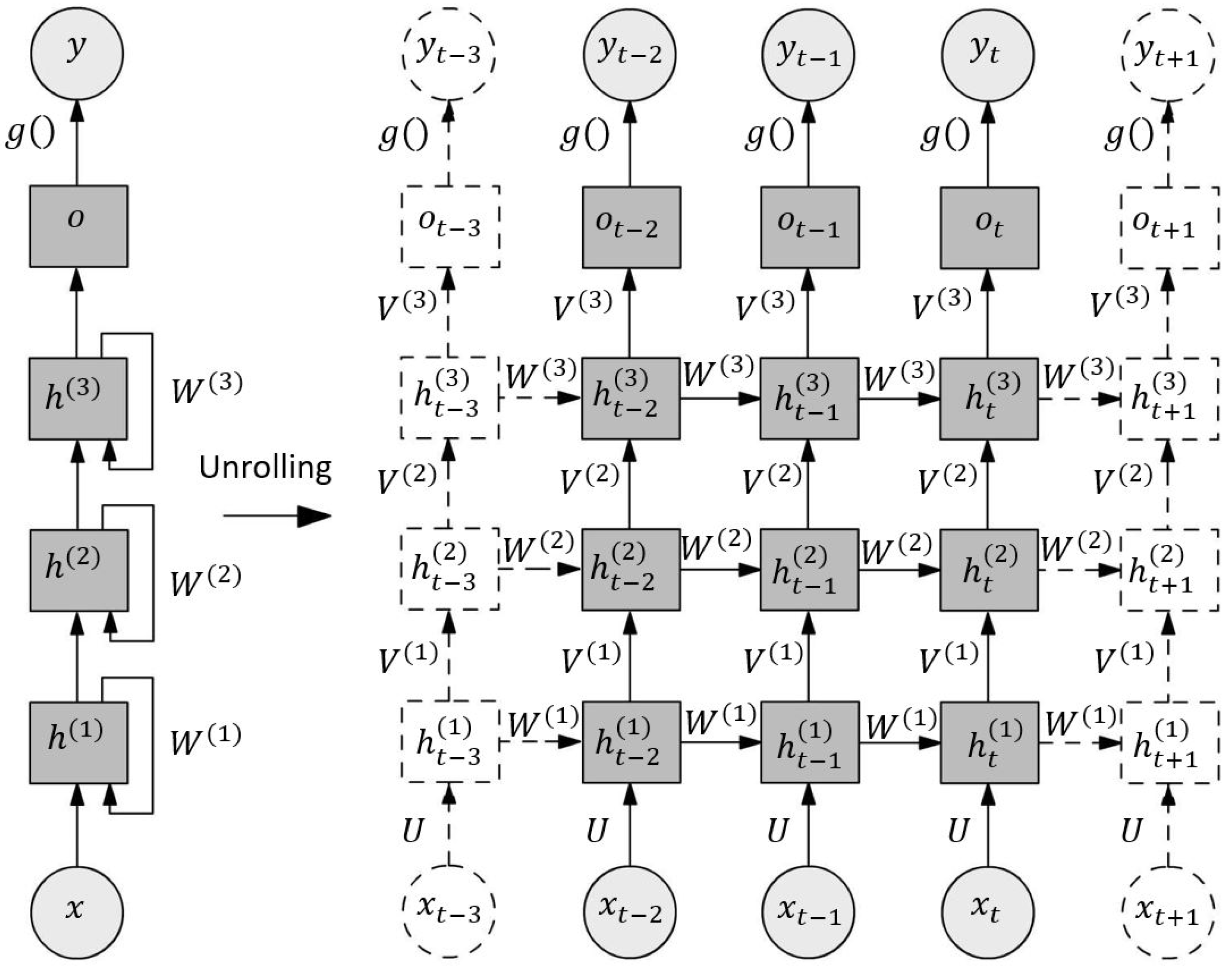 Applsci 13 12728 g006