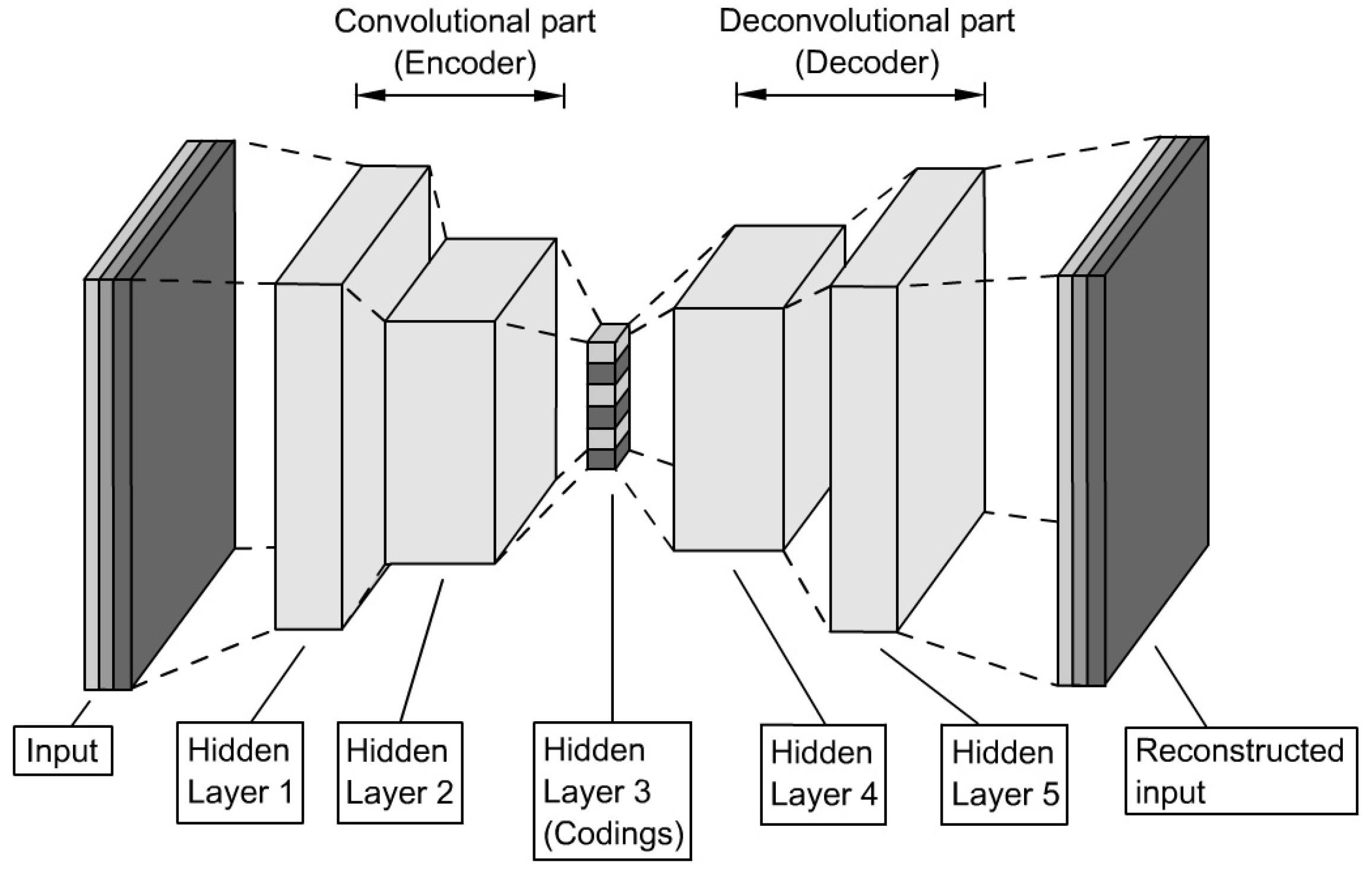 Applsci 13 12728 g008
