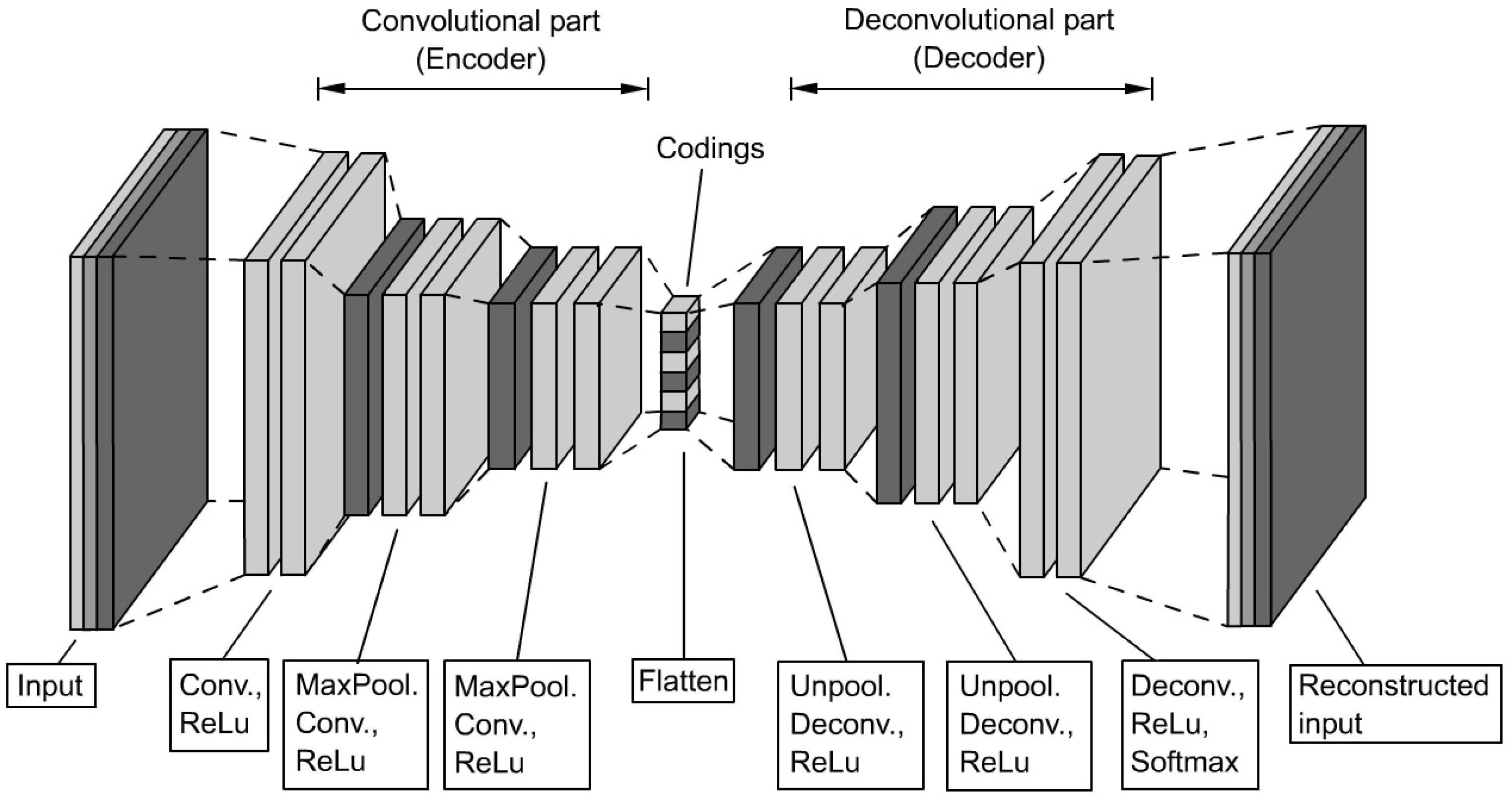Applsci 13 12728 g009