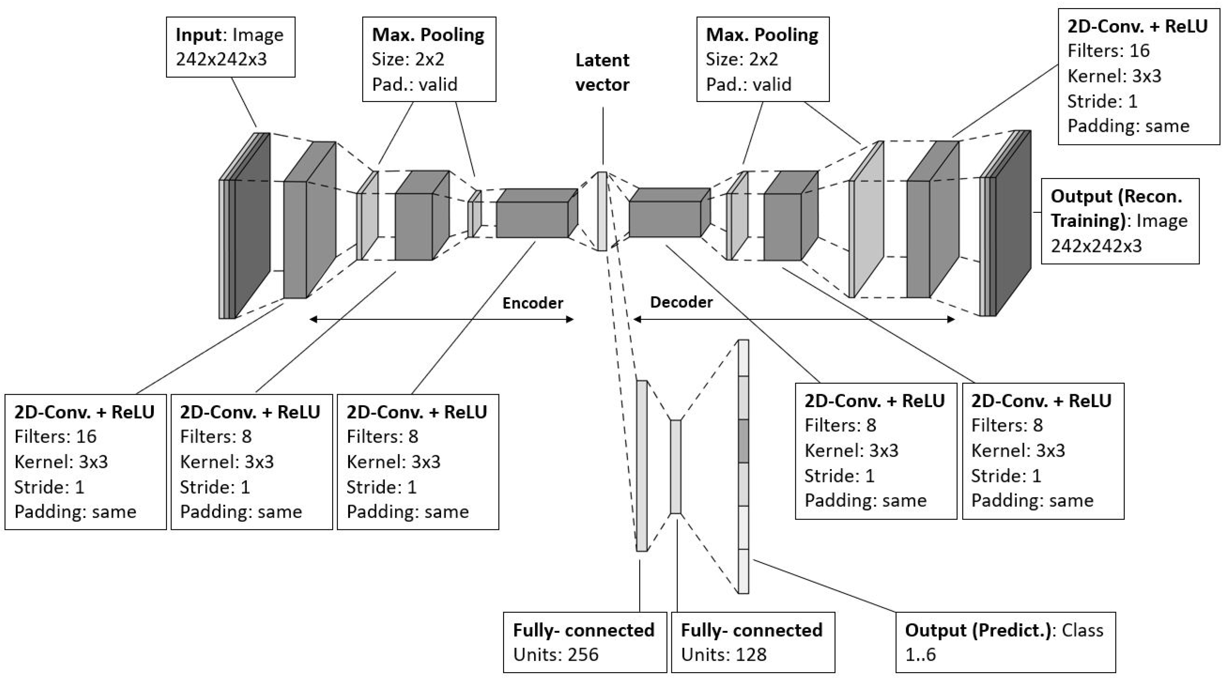 Applsci 13 12728 g013