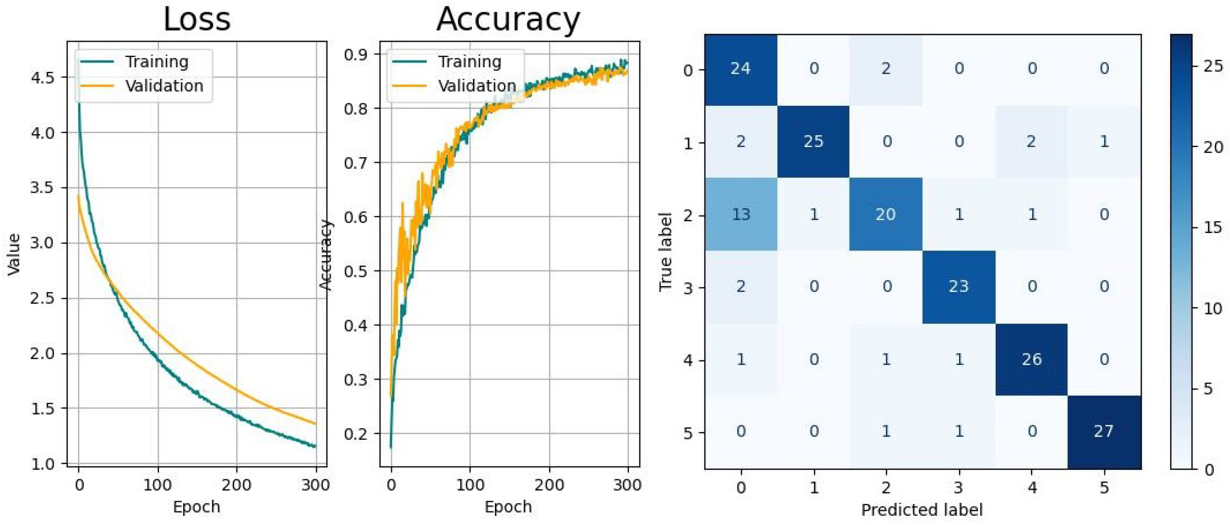 Applsci 13 12728 g015