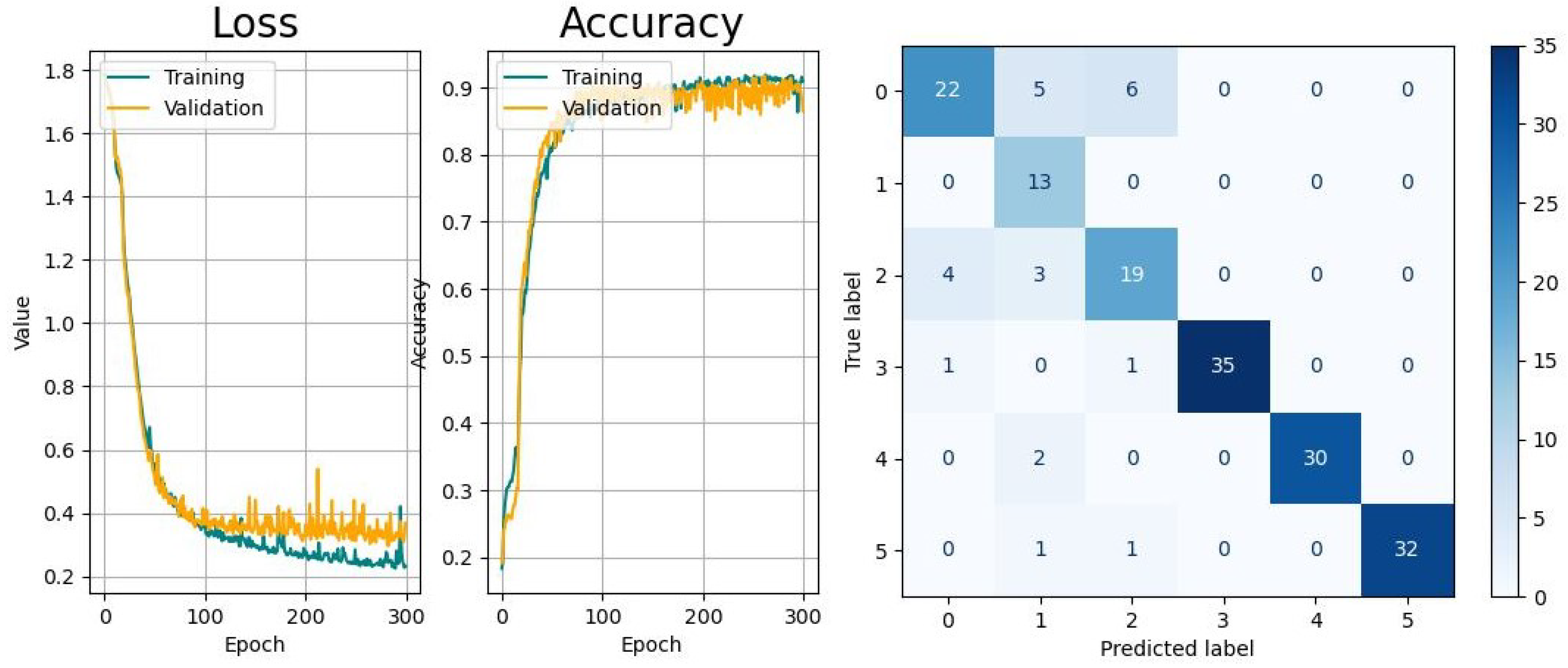 Applsci 13 12728 g016