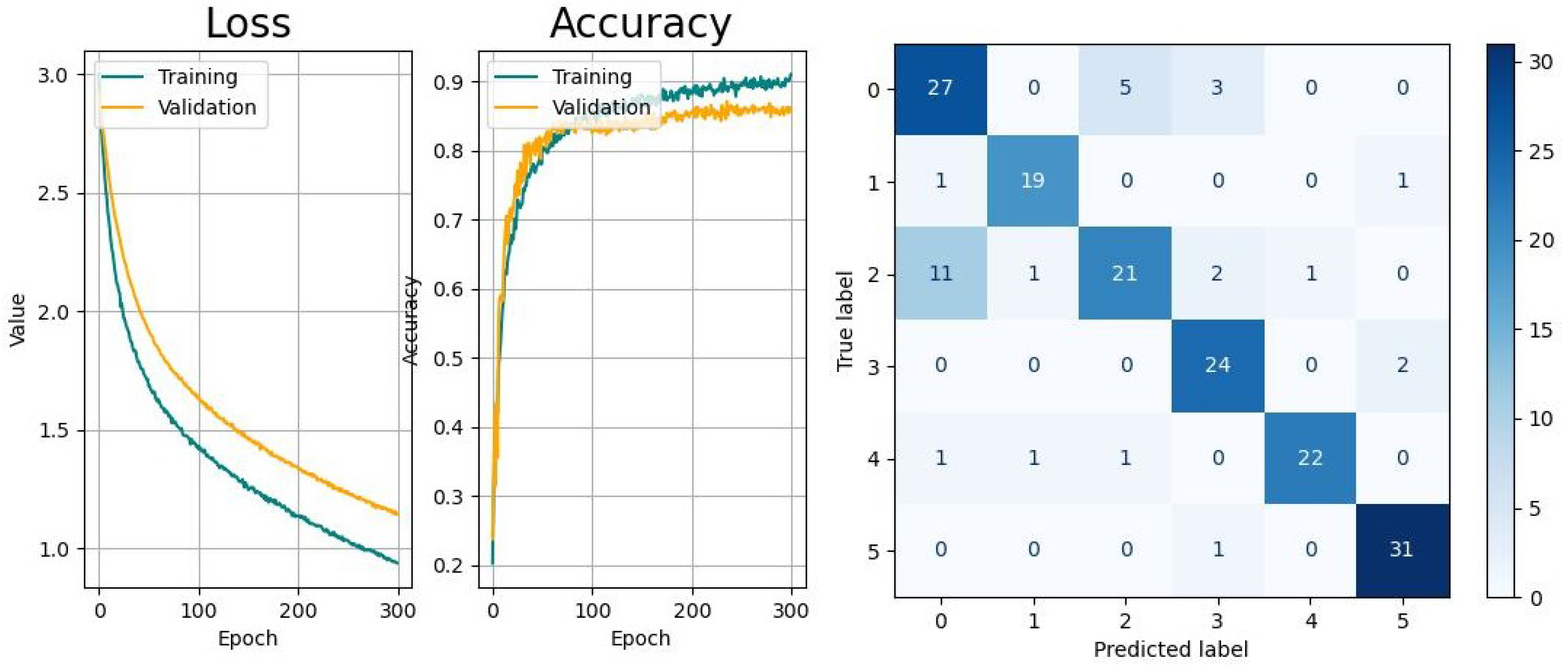 Applsci 13 12728 g017