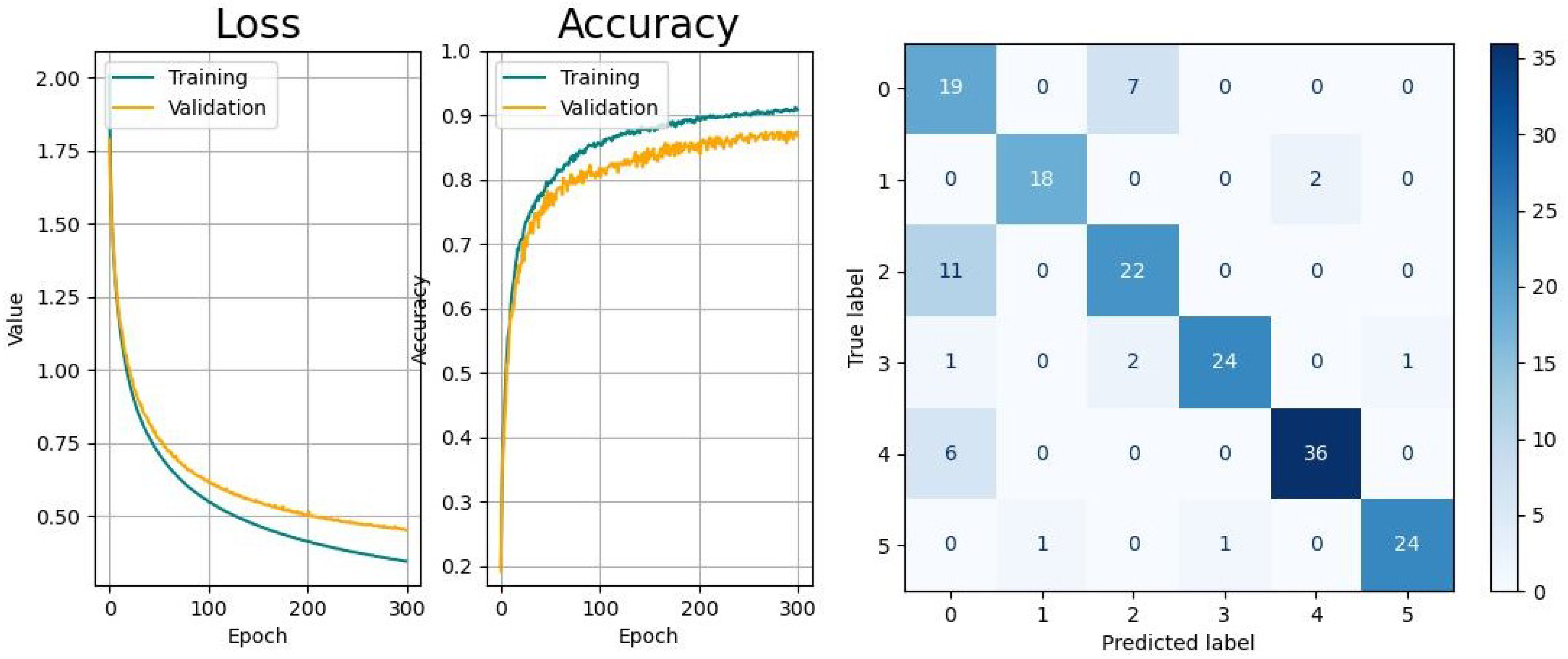 Applsci 13 12728 g018
