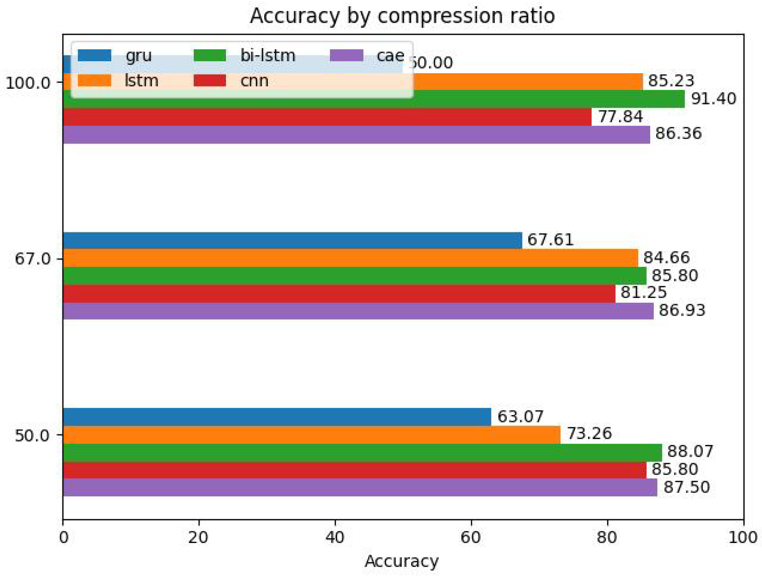 Applsci 13 12728 g020