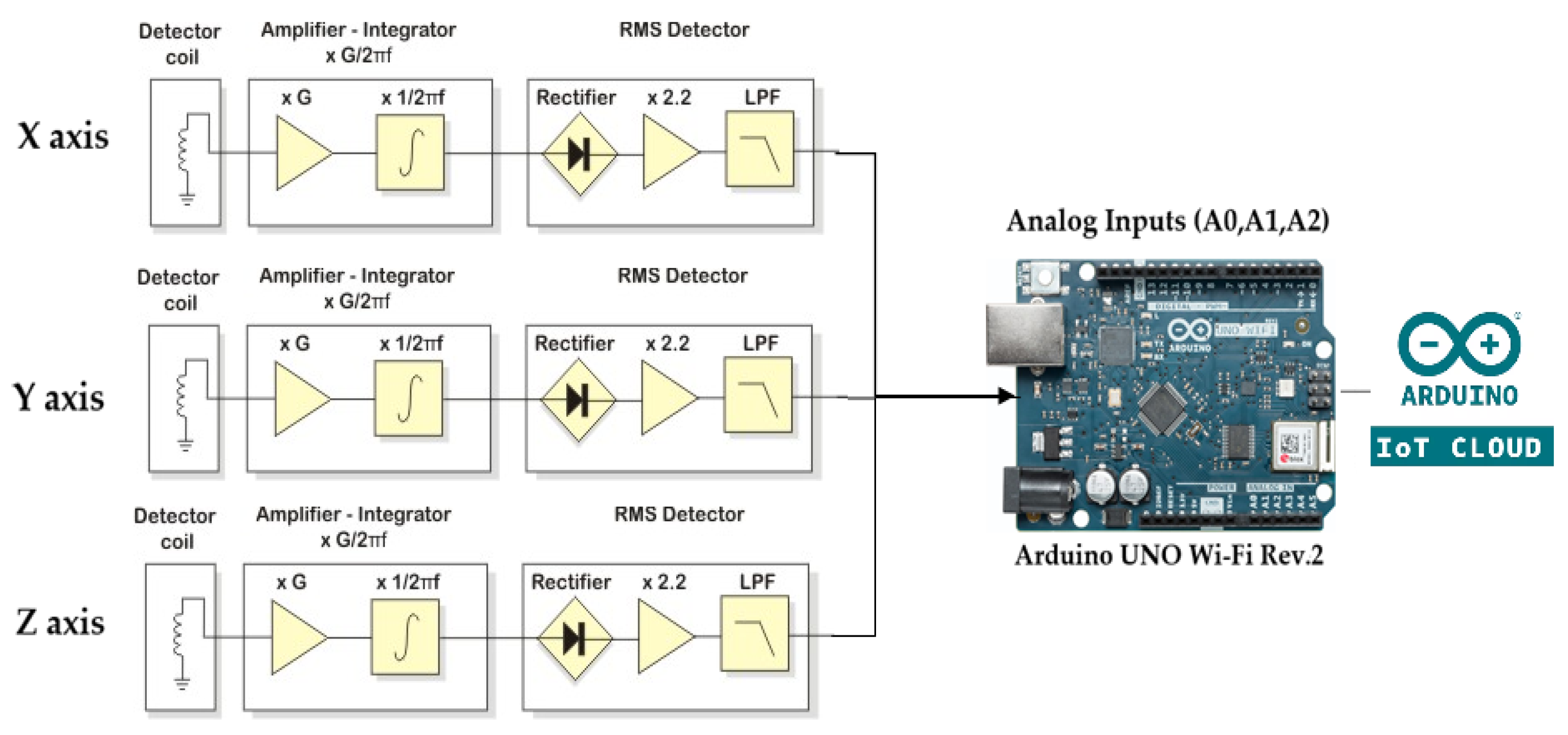 Applsci 13 12730 g003