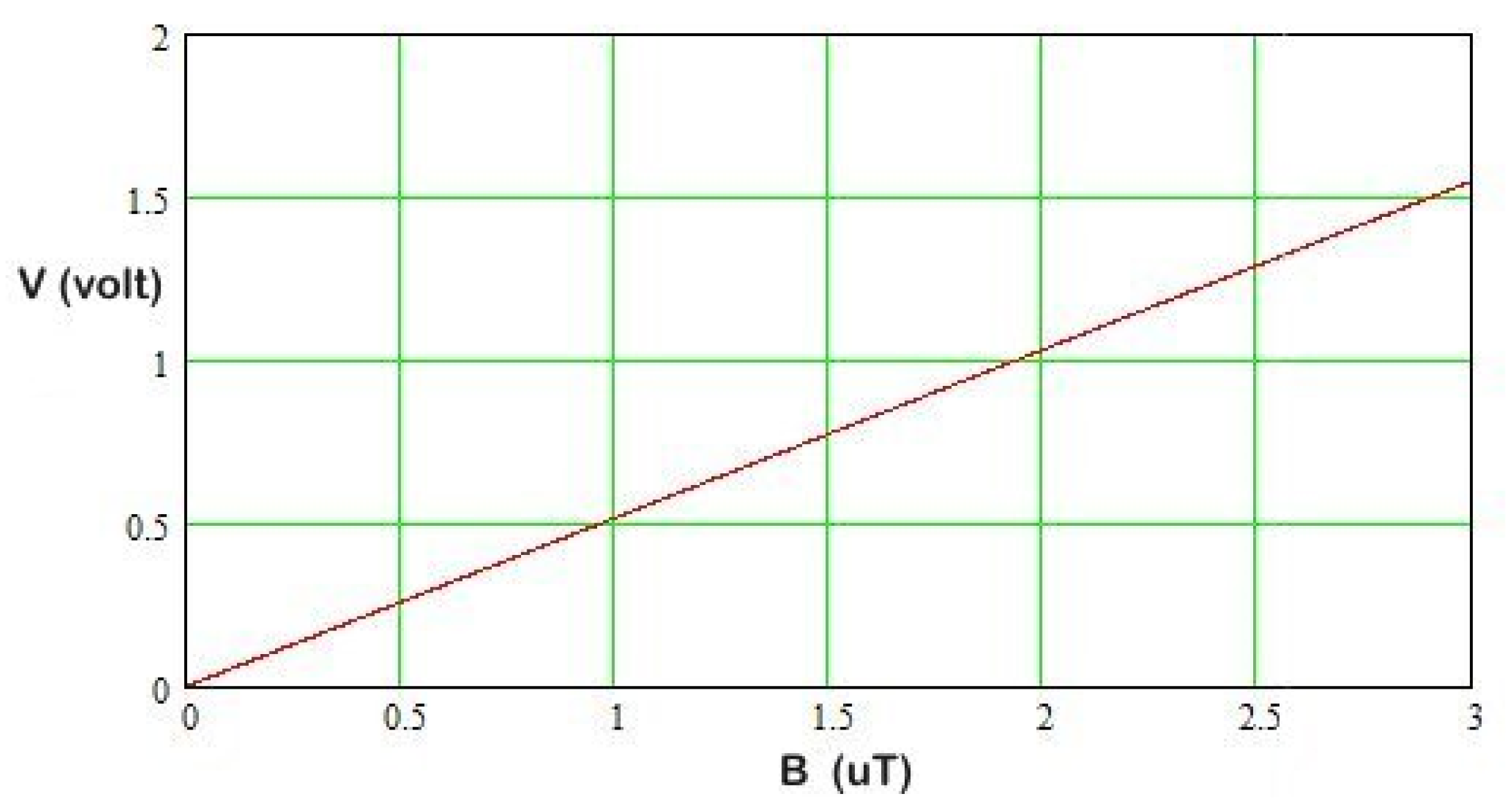 Applsci 13 12730 g005