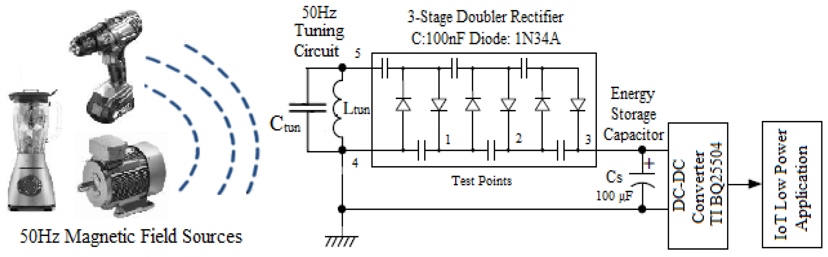 Applsci 13 12730 g010