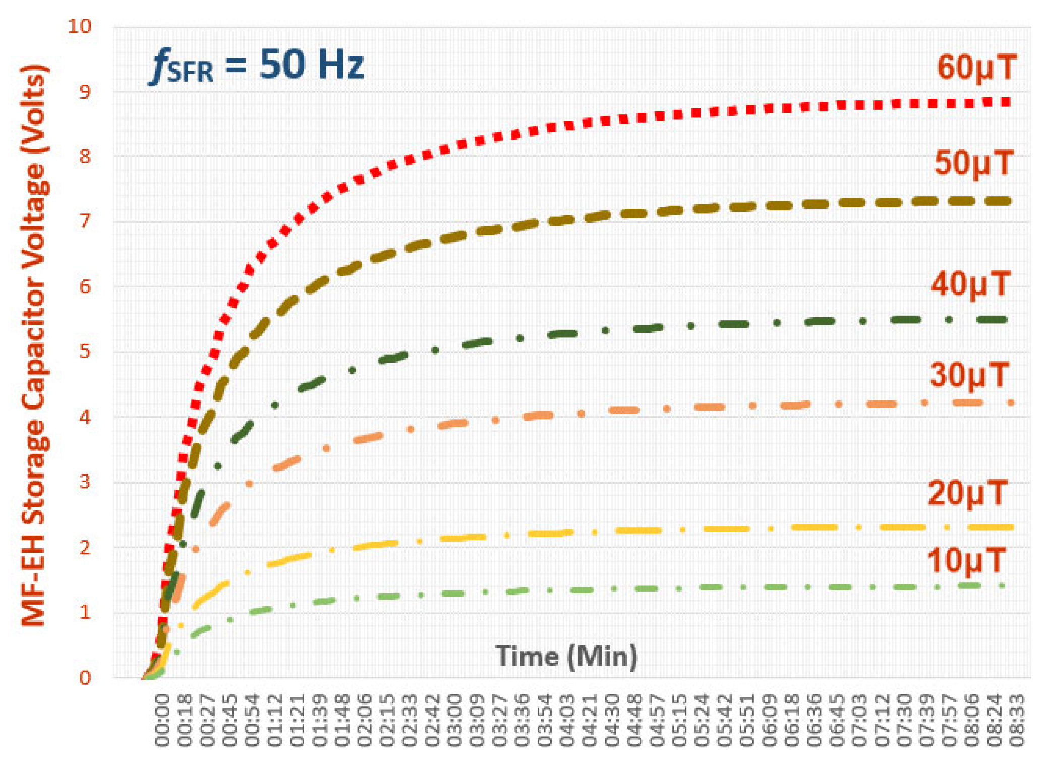 Applsci 13 12730 g012