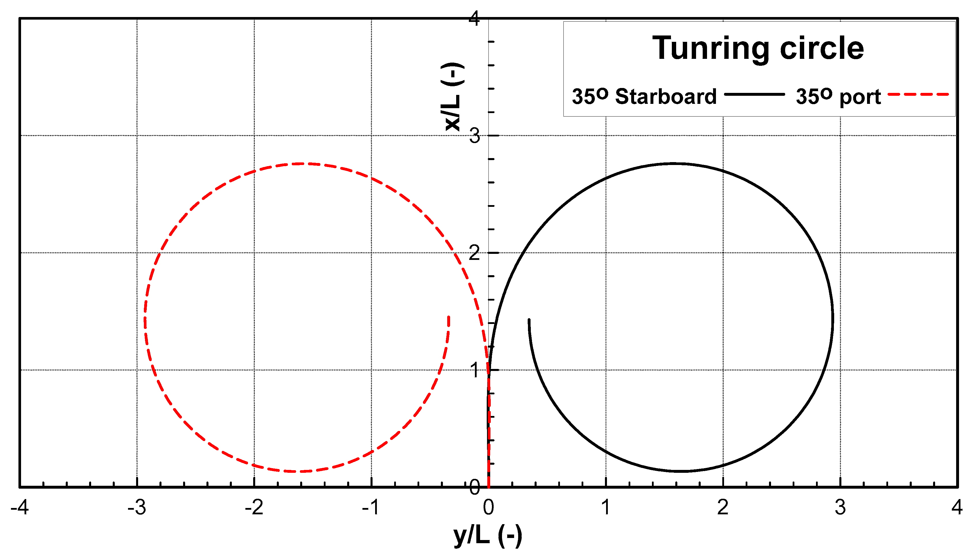 Applsci 13 12731 g004