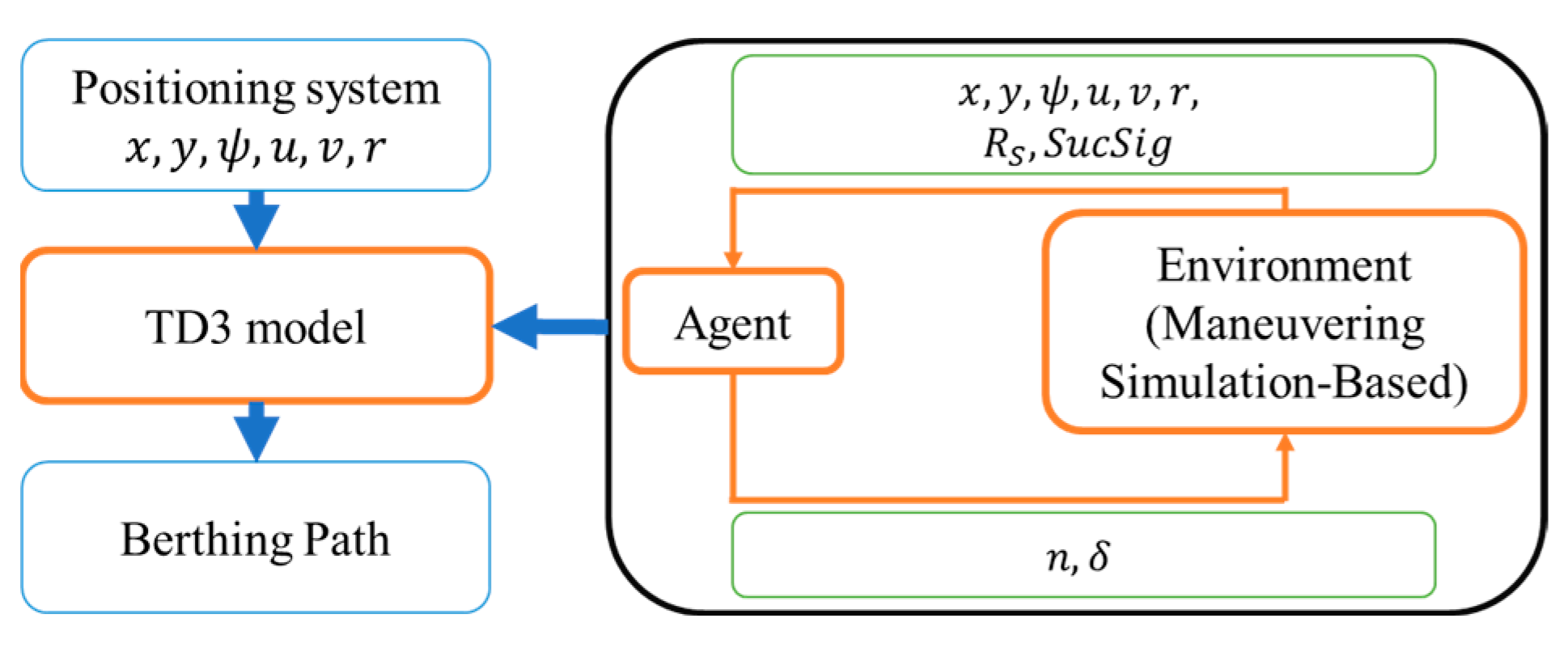 Applsci 13 12731 g006