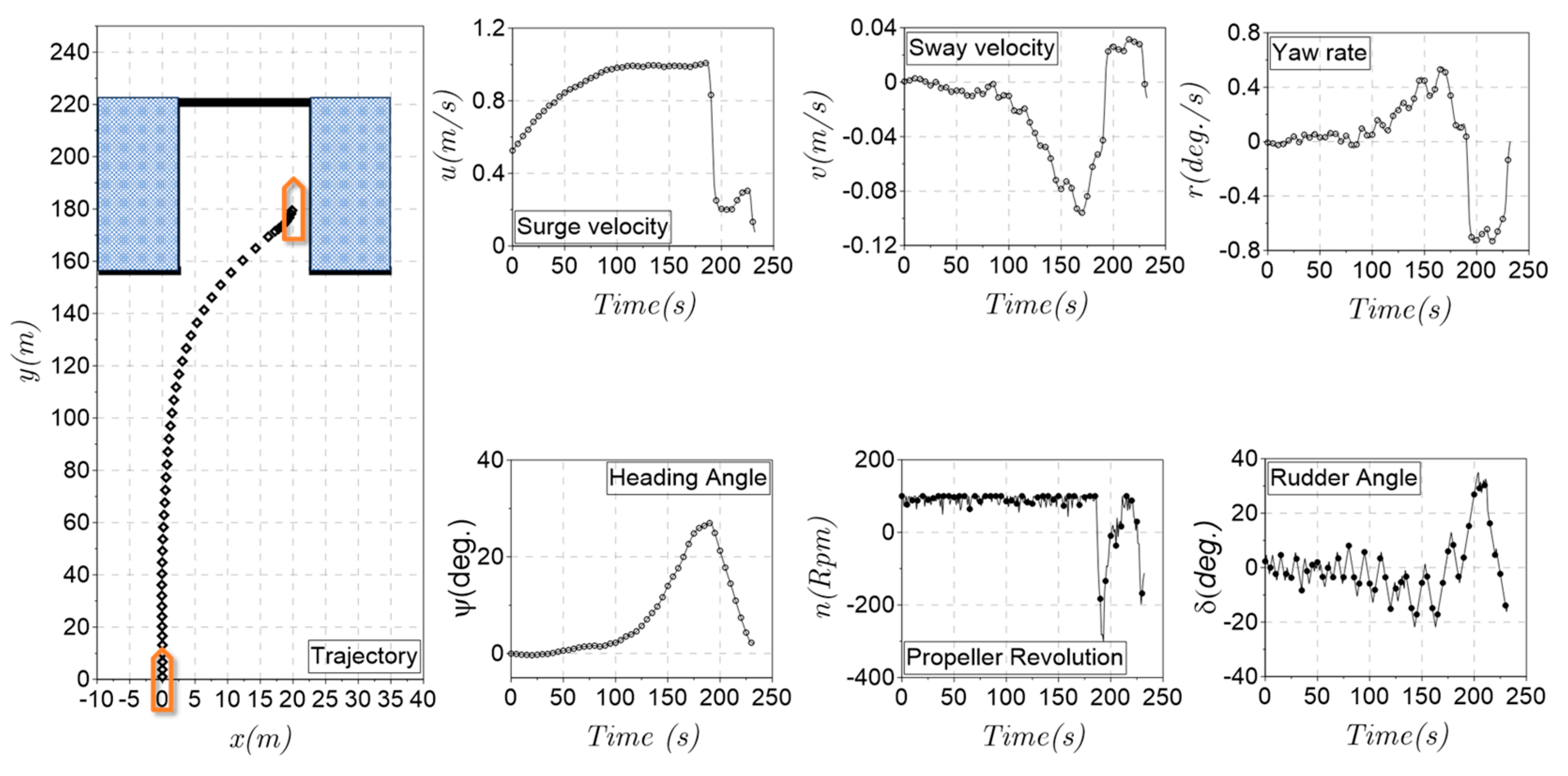 Applsci 13 12731 g009