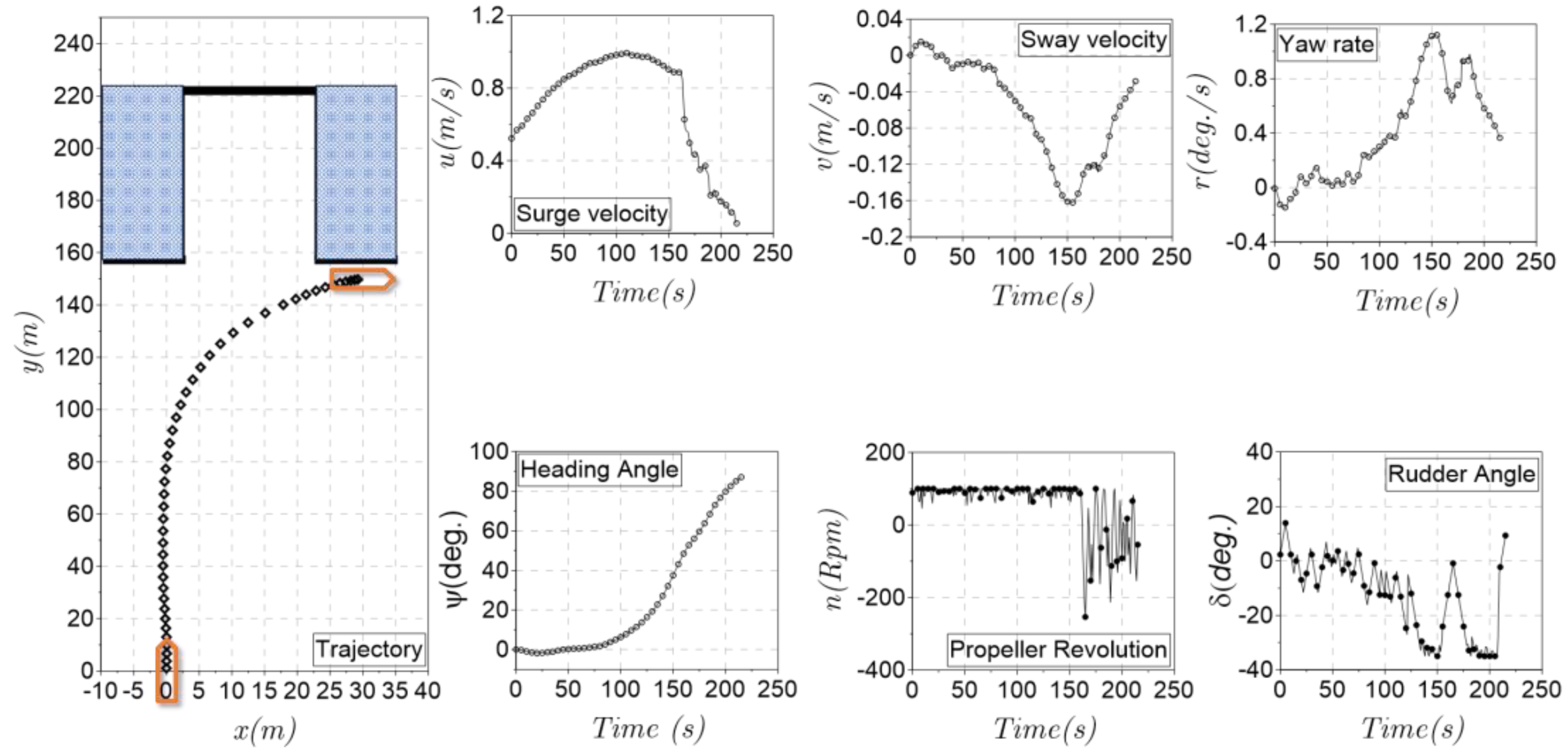 Applsci 13 12731 g010